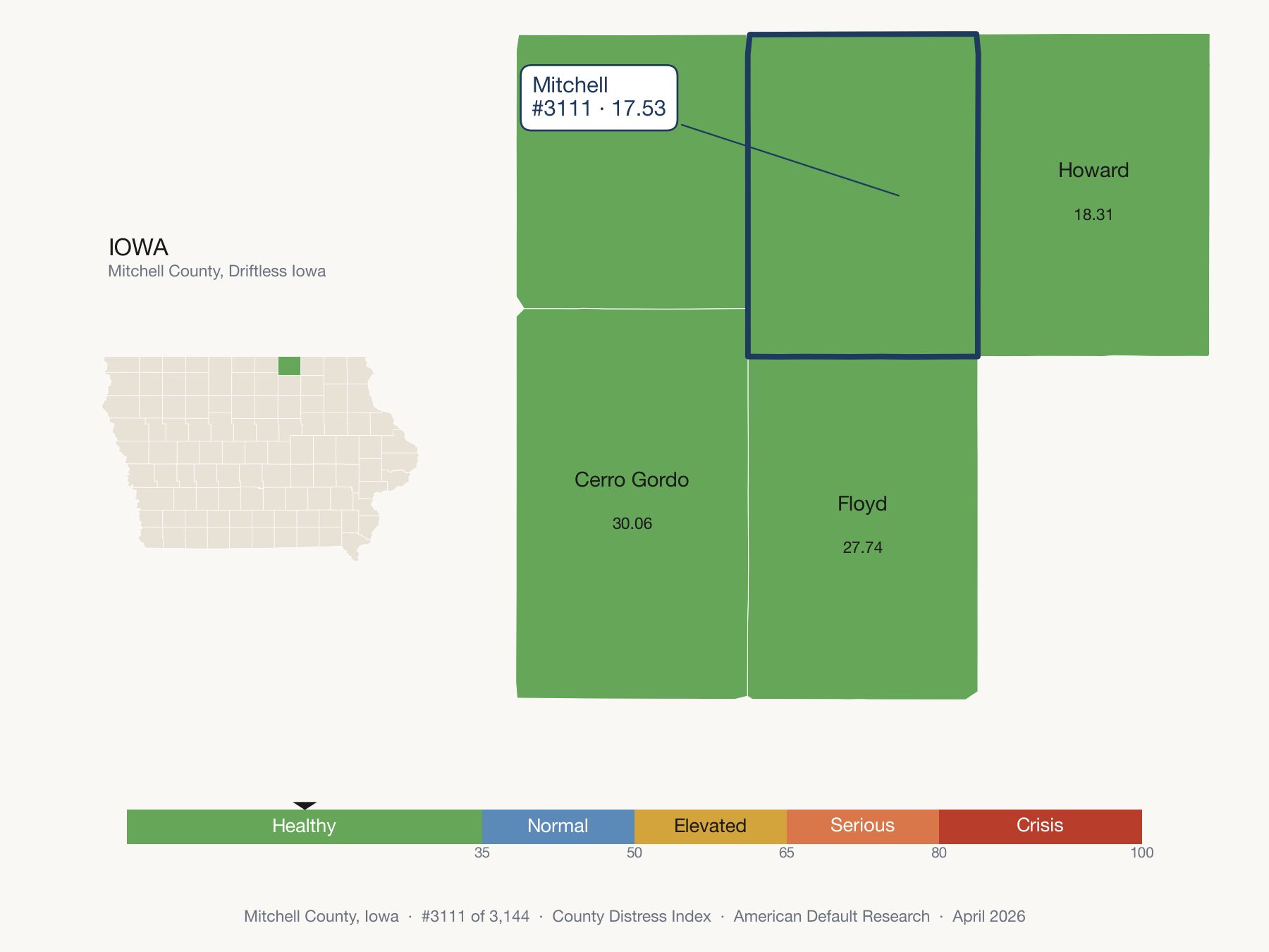 County Distress Index cluster map. Mitchell County, Iowa and its neighbors colored by distress zone.