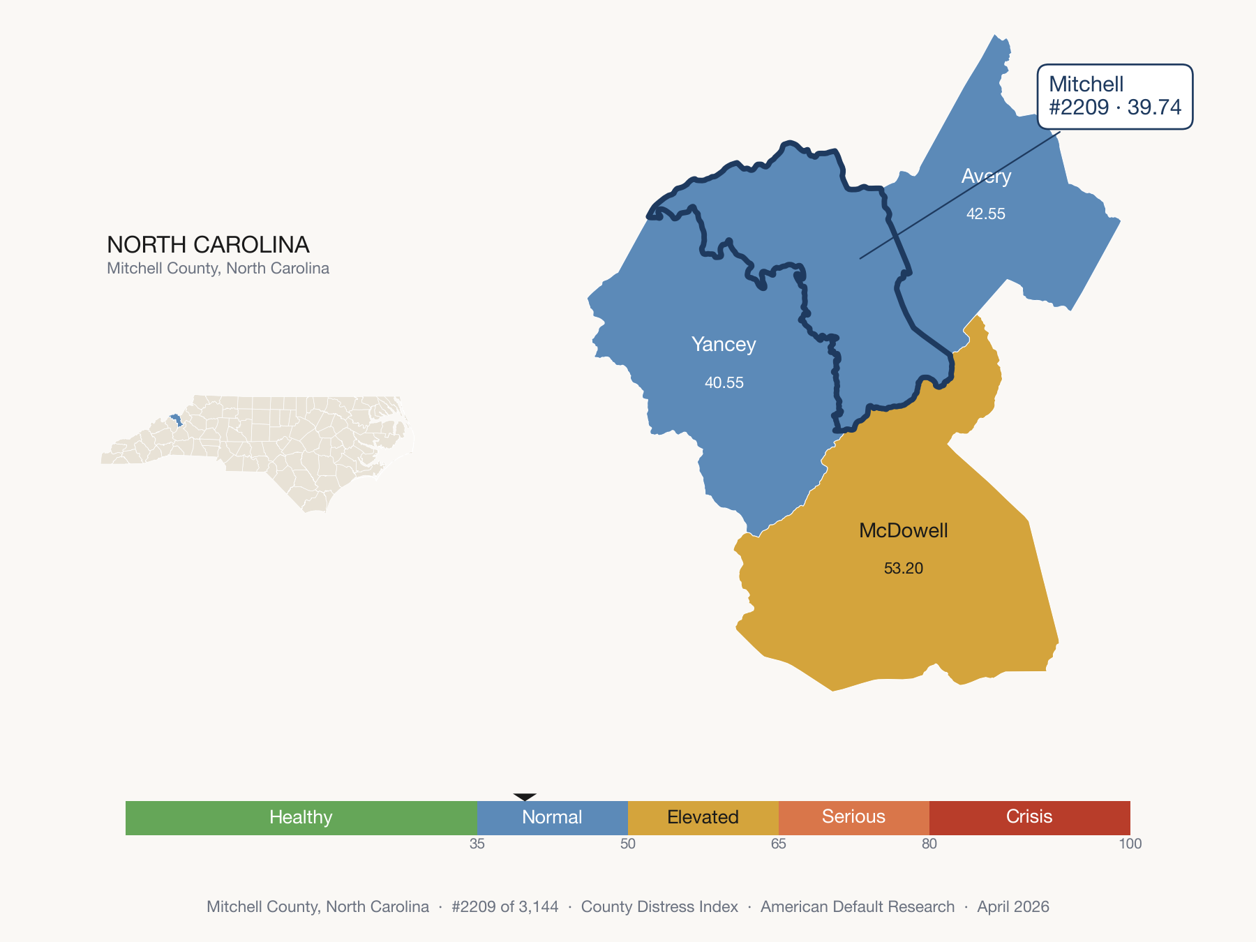 County Distress Index cluster map. Mitchell County, North Carolina and its neighbors colored by distress fifth.