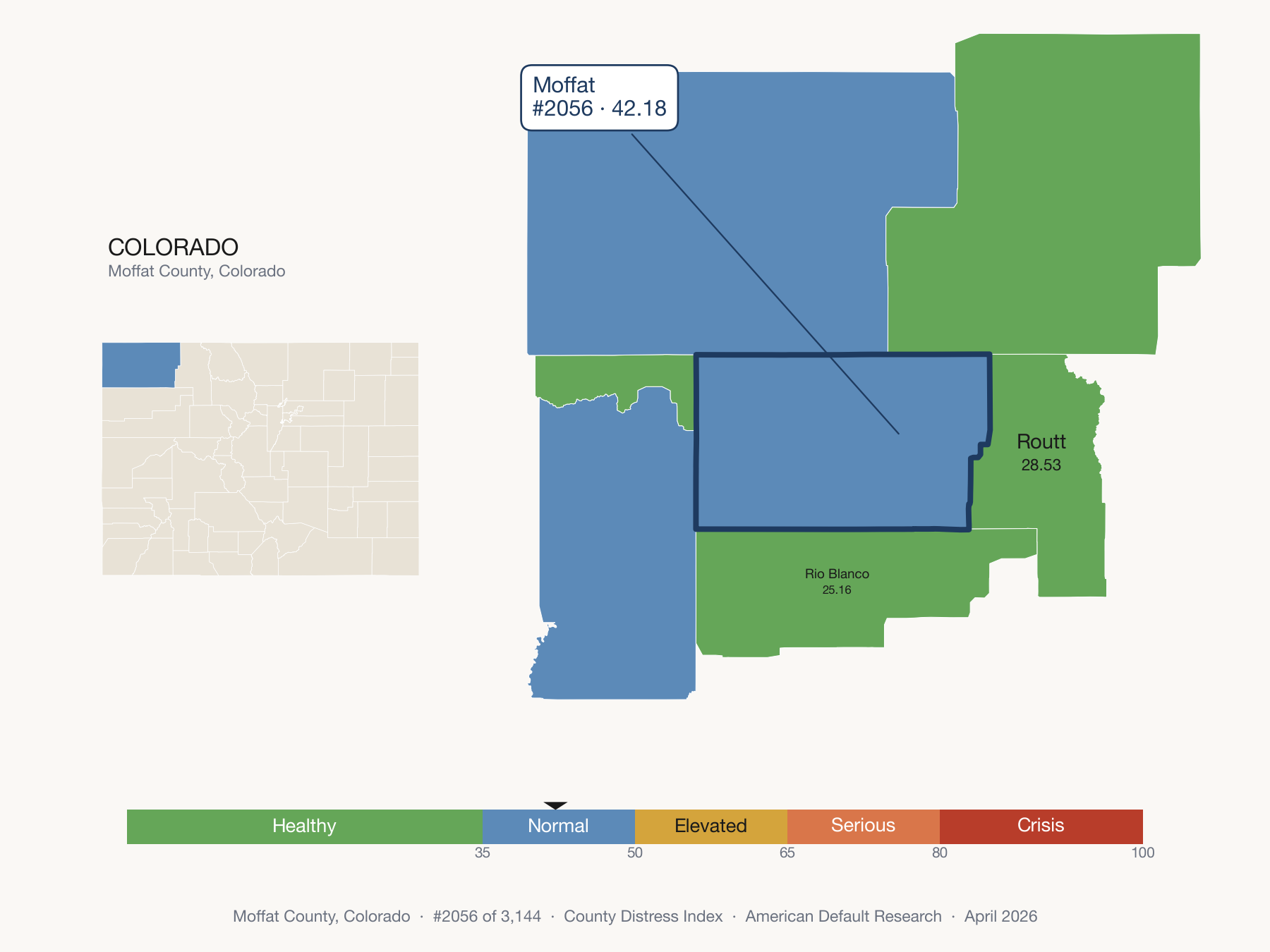 County Distress Index cluster map. Moffat County, Colorado and its neighbors colored by distress zone.