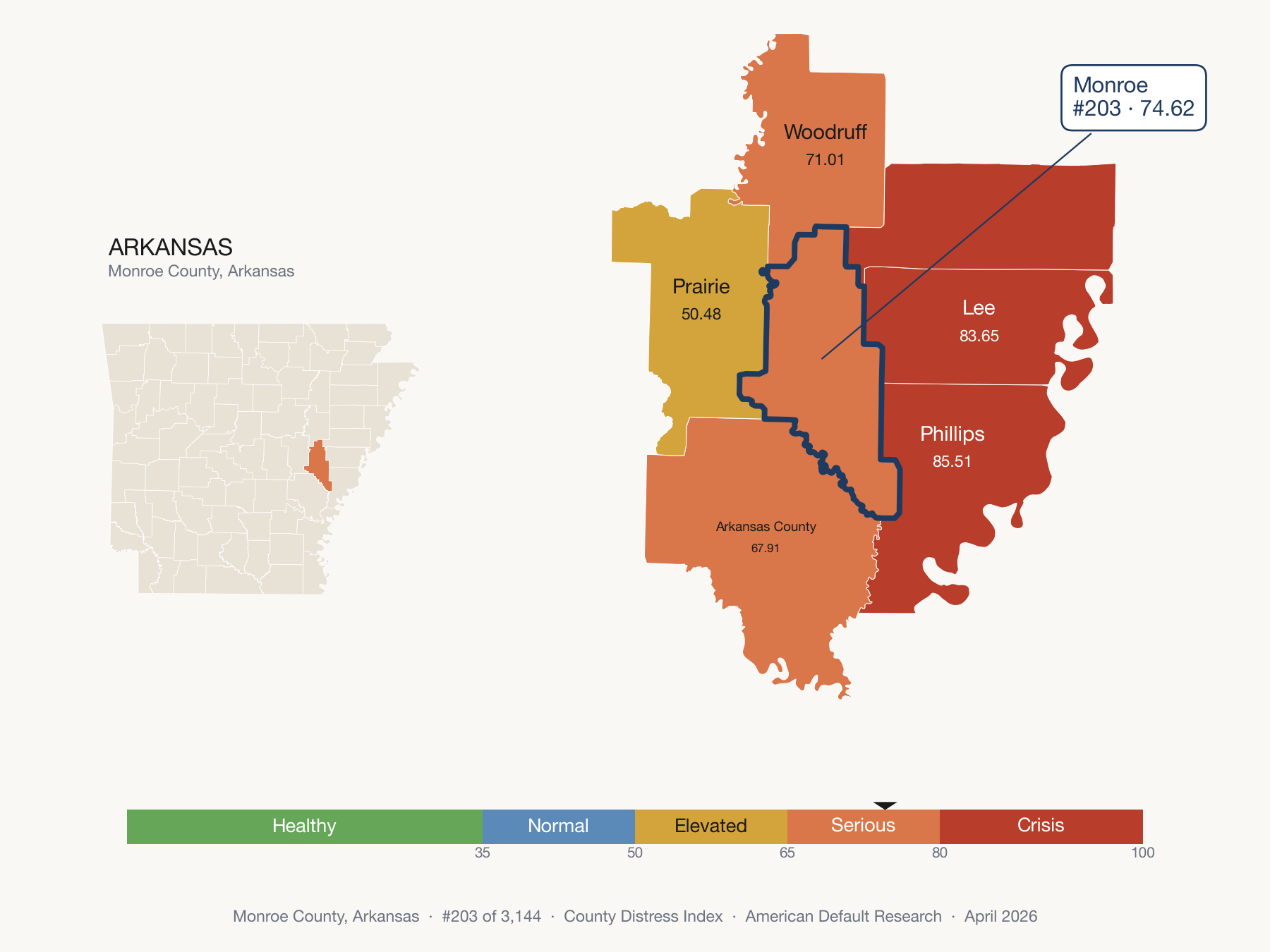 County Distress Index cluster map. Monroe County, Arkansas and its neighbors colored by distress fifth.