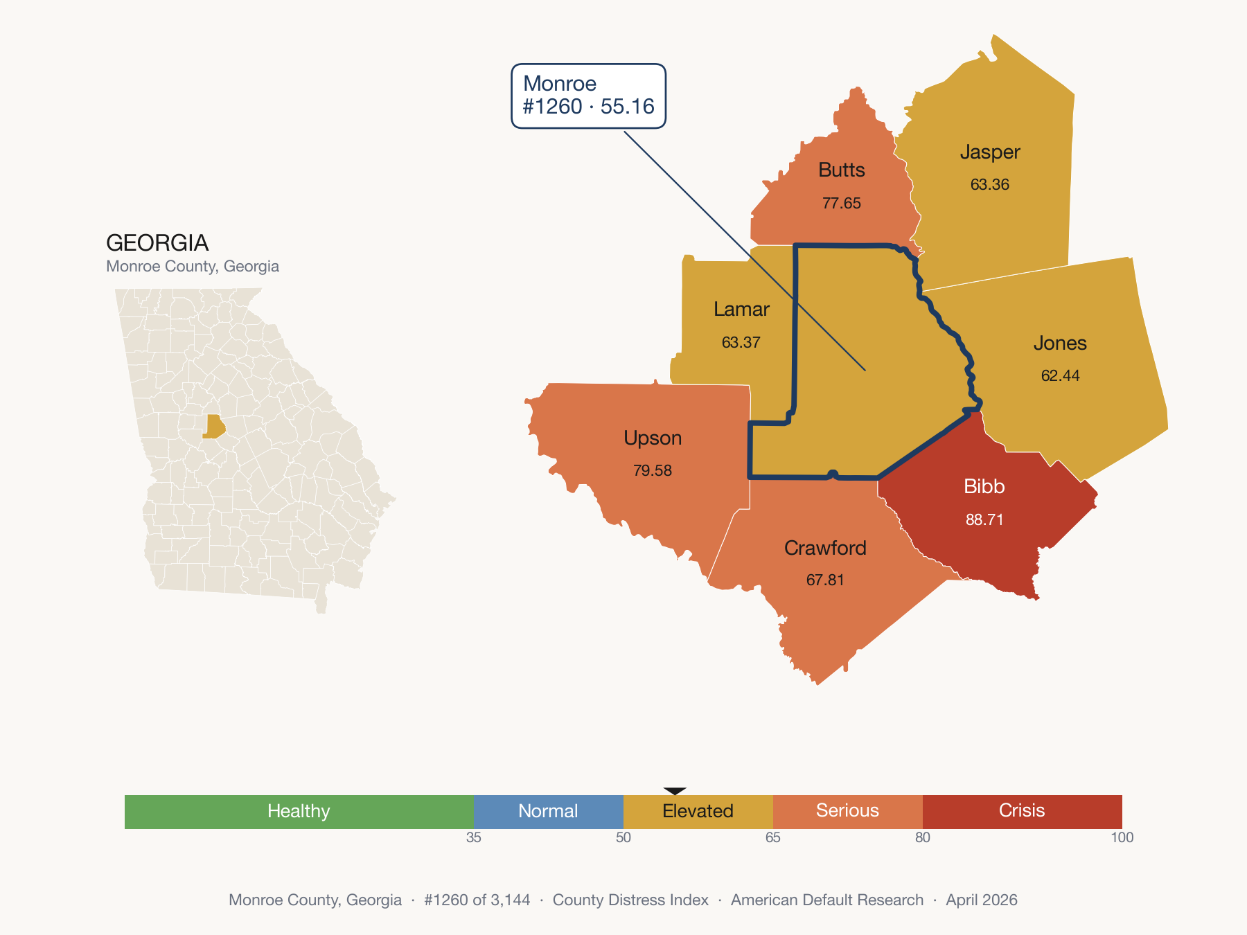 County Distress Index cluster map. Monroe County, Georgia and its neighbors colored by distress zone.