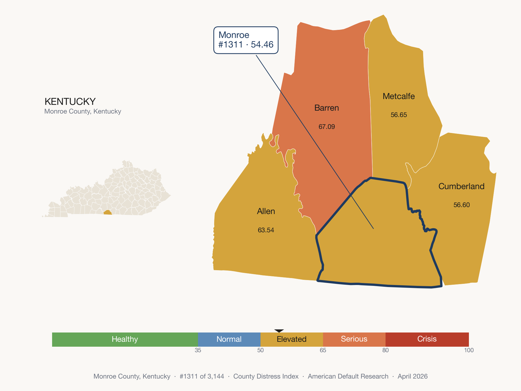 County Distress Index cluster map. Monroe County, Kentucky and its neighbors colored by distress zone.