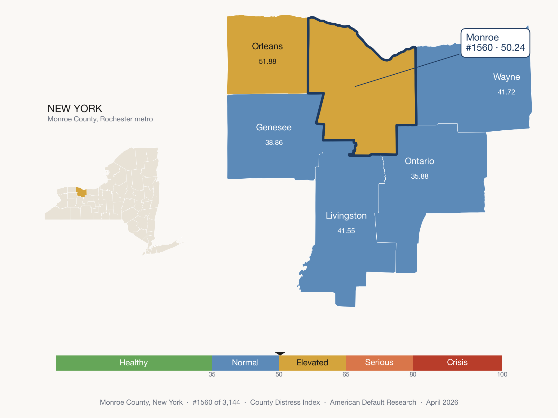 County Distress Index cluster map. Monroe County, New York and its neighbors colored by distress fifth.