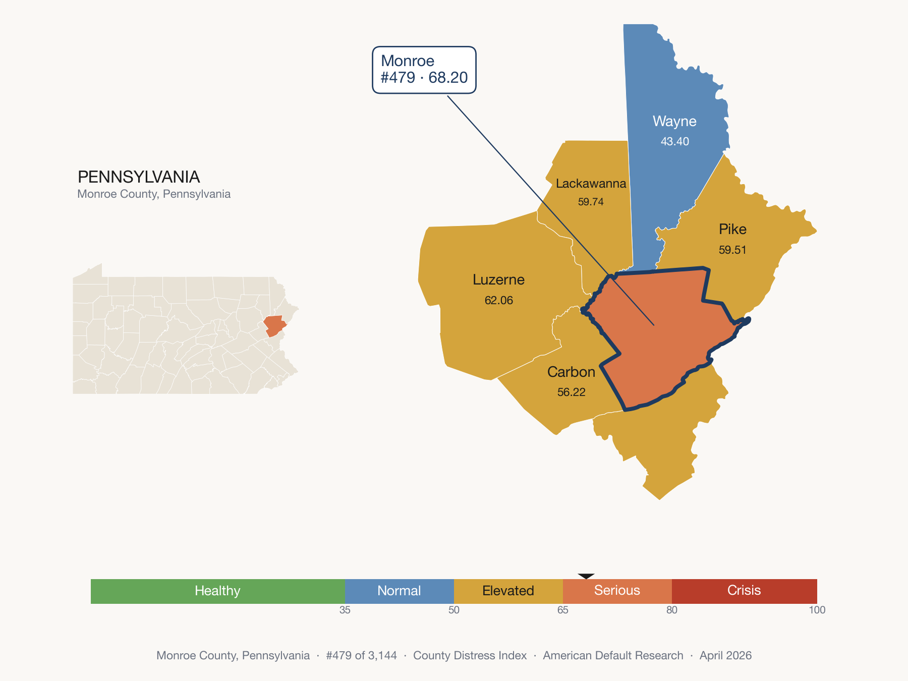 County Distress Index cluster map. Monroe County, Pennsylvania and its neighbors colored by distress fifth.