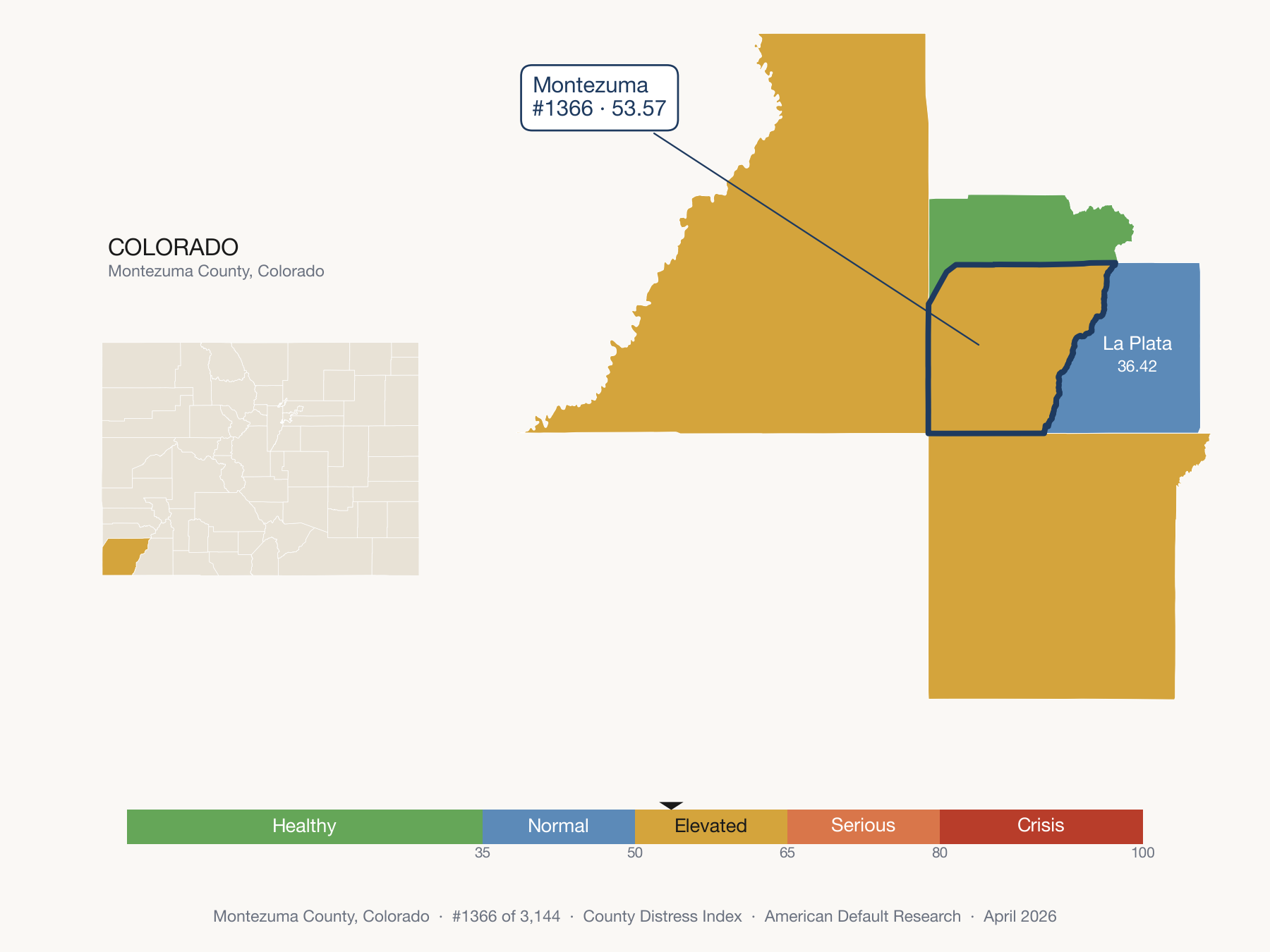 County Distress Index cluster map. Montezuma County, Colorado and its neighbors colored by distress zone.