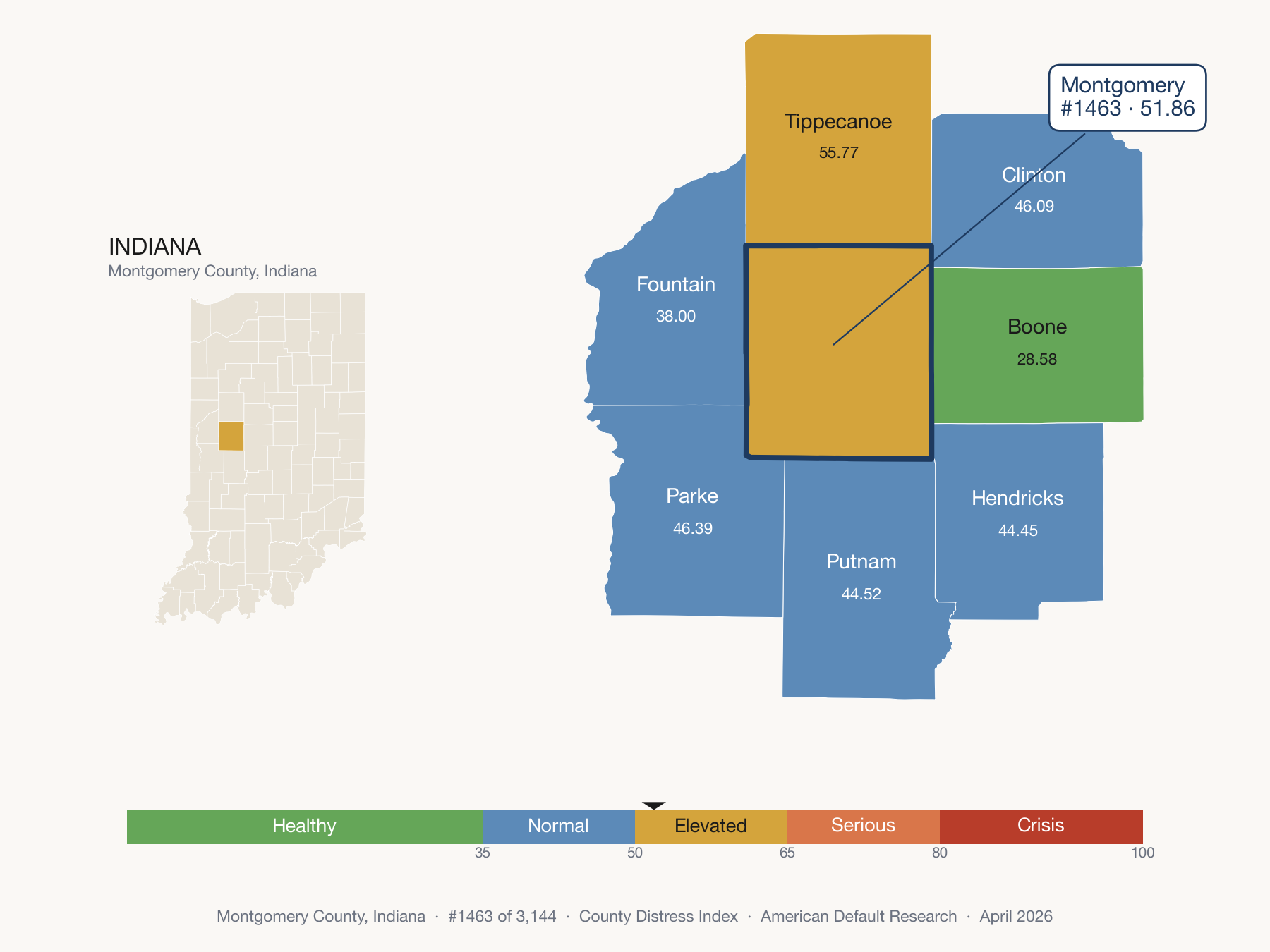 County Distress Index cluster map. Montgomery County, Indiana and its neighbors colored by distress zone.