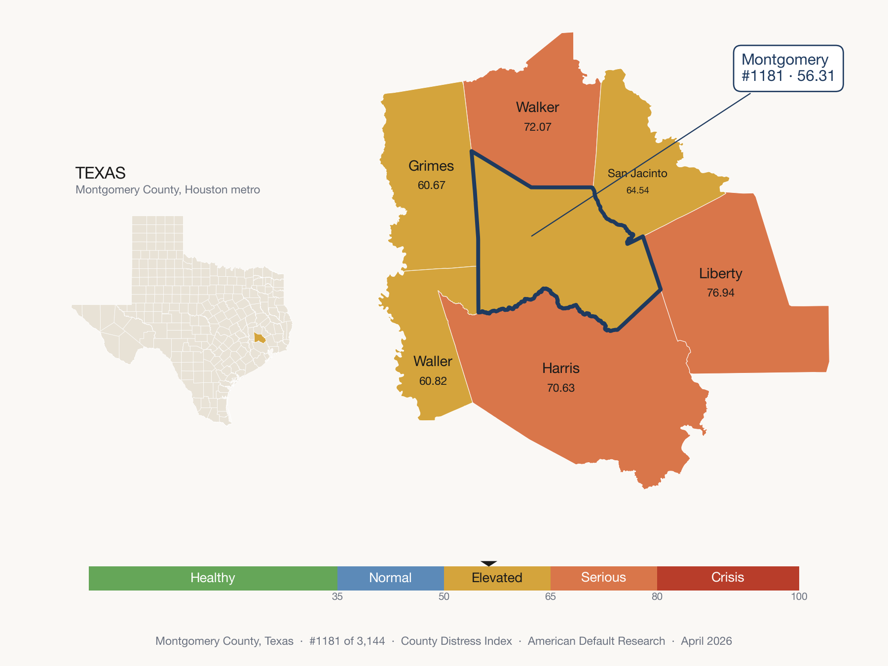 County Distress Index cluster map. Montgomery County, Texas and its neighbors colored by distress fifth.