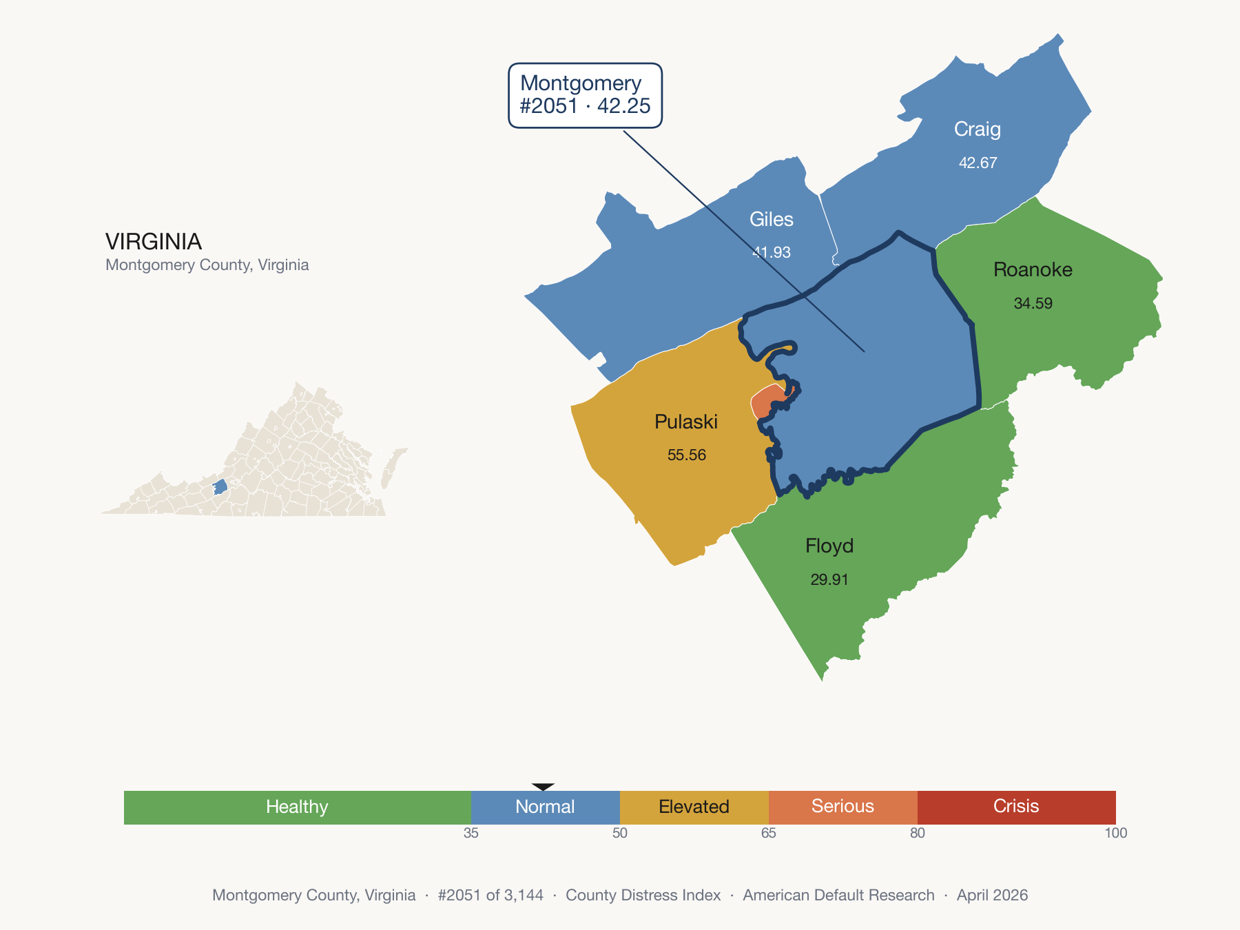 County Distress Index cluster map. Montgomery County, Virginia and its neighbors colored by distress zone.