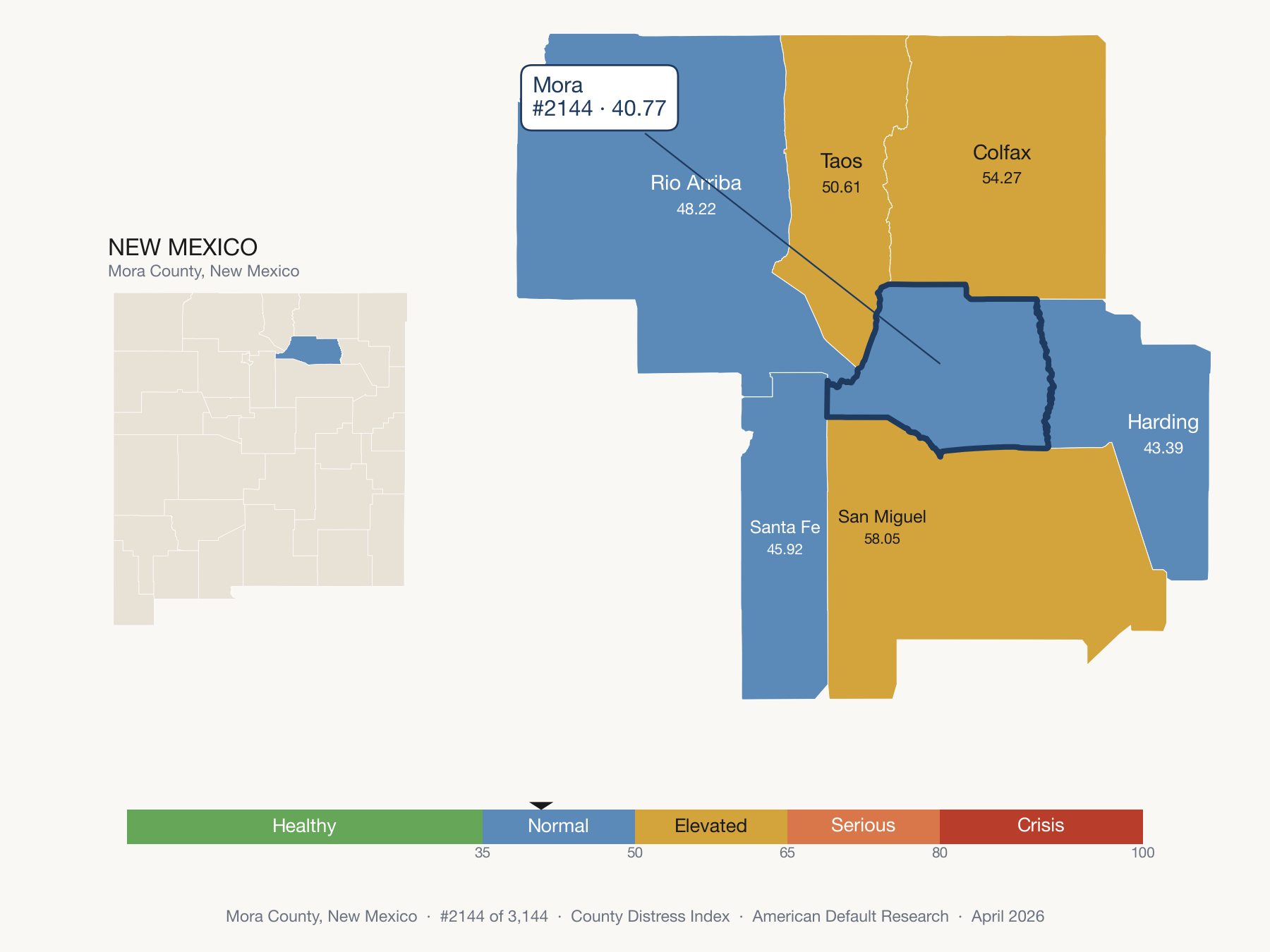 County Distress Index cluster map. Mora County, New Mexico and its neighbors colored by distress fifth.