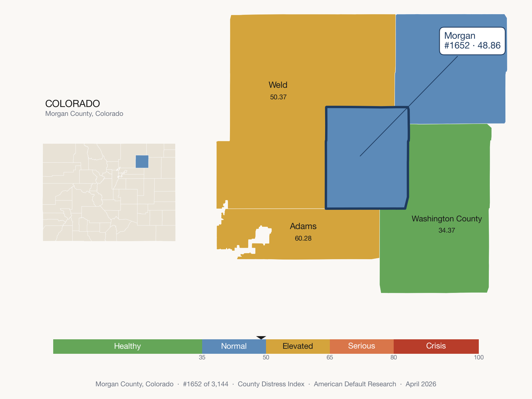 County Distress Index cluster map. Morgan County, Colorado and its neighbors colored by distress zone.