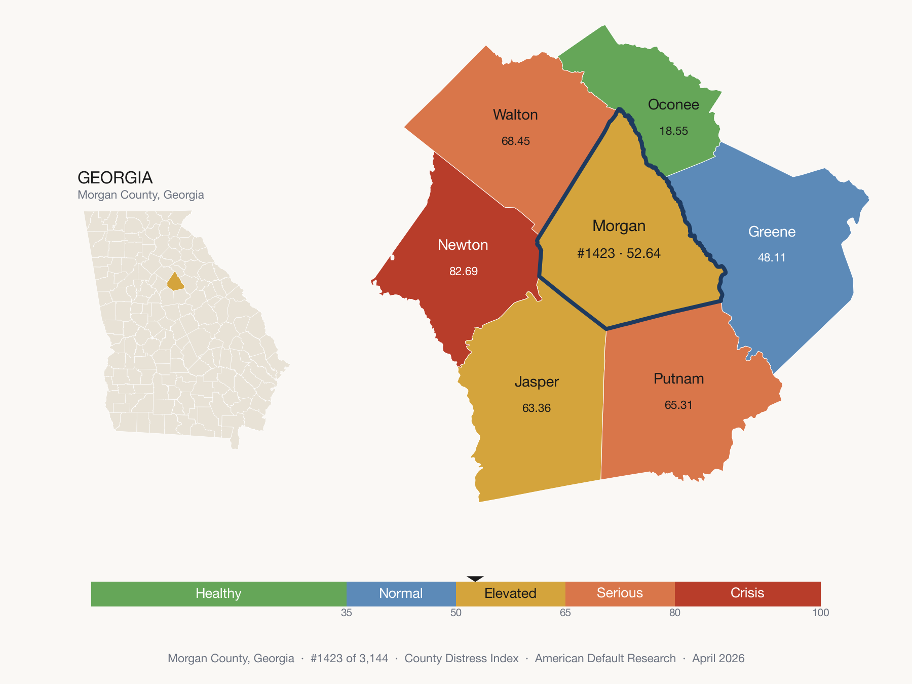 County Distress Index cluster map. Morgan County, Georgia and its neighbors colored by distress zone.