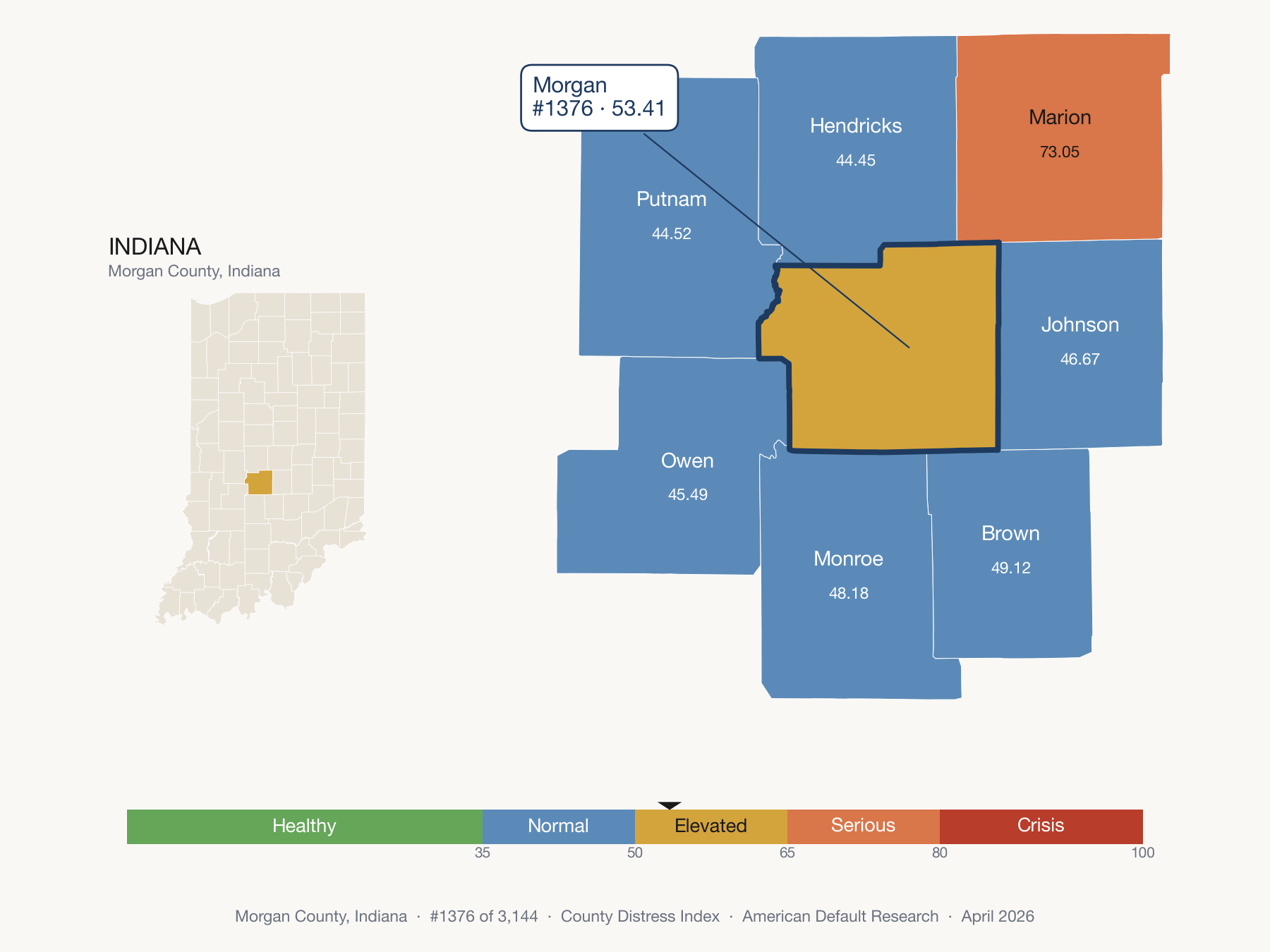 County Distress Index cluster map. Morgan County, Indiana and its neighbors colored by distress zone.