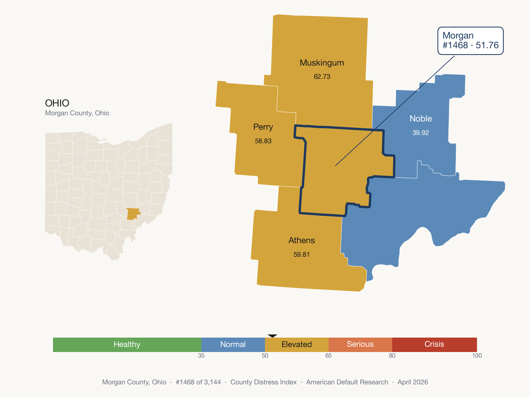 County Distress Index cluster map. Morgan County, Ohio and its neighbors colored by distress zone.