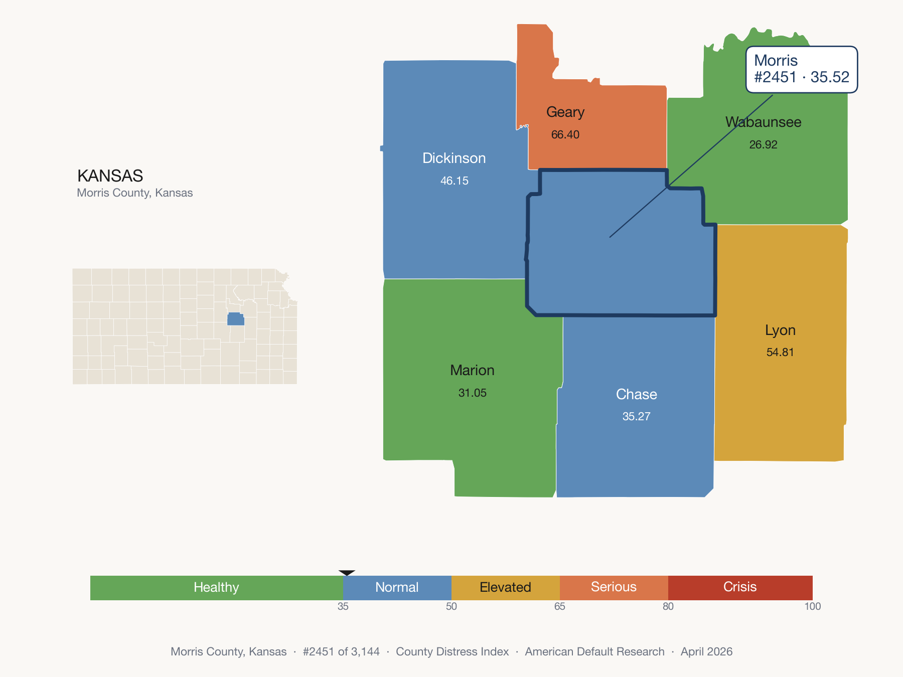 County Distress Index cluster map. Morris County, Kansas and its neighbors colored by distress zone.