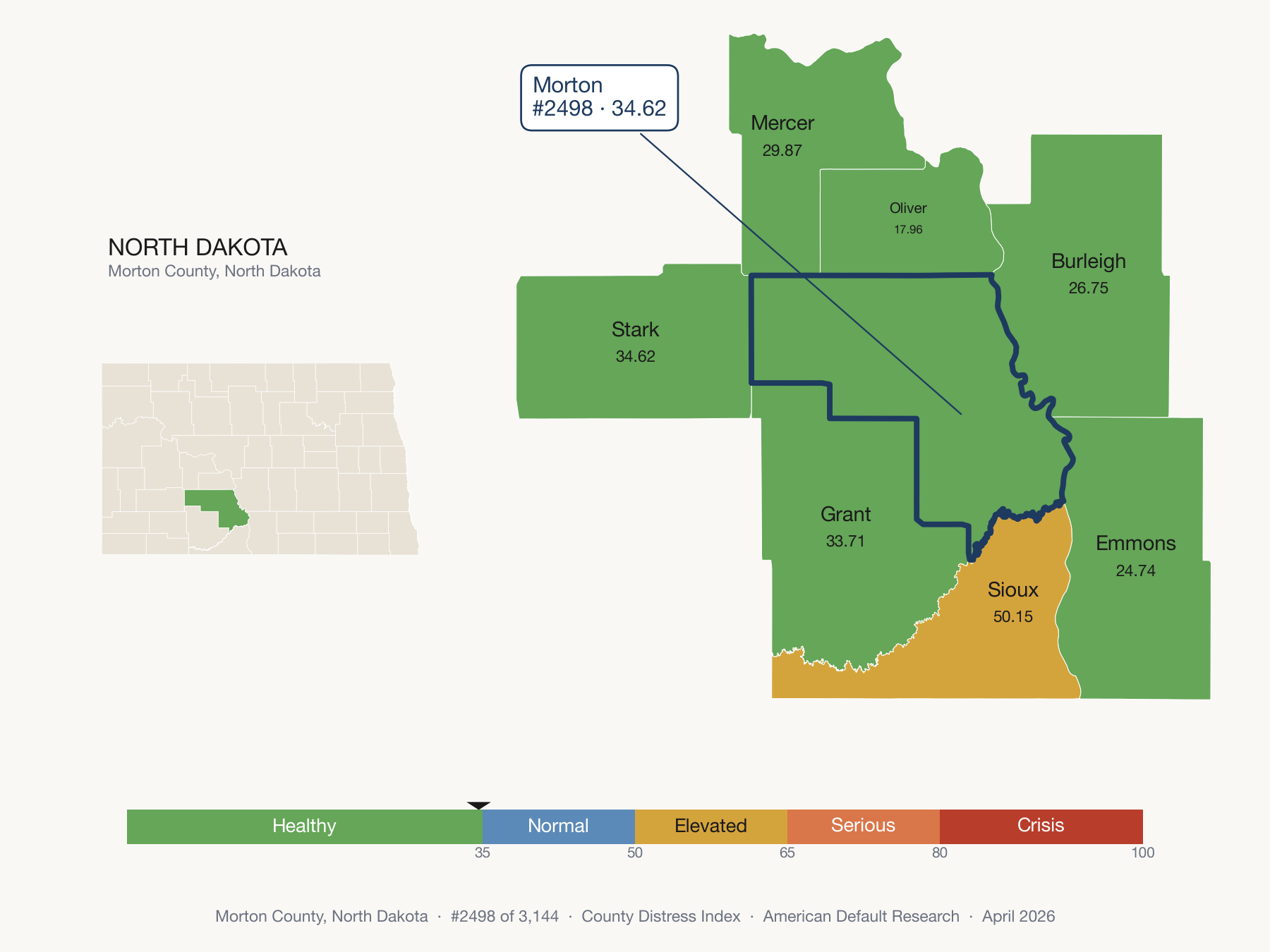 County Distress Index cluster map. Morton County, North Dakota and its neighbors colored by distress zone.