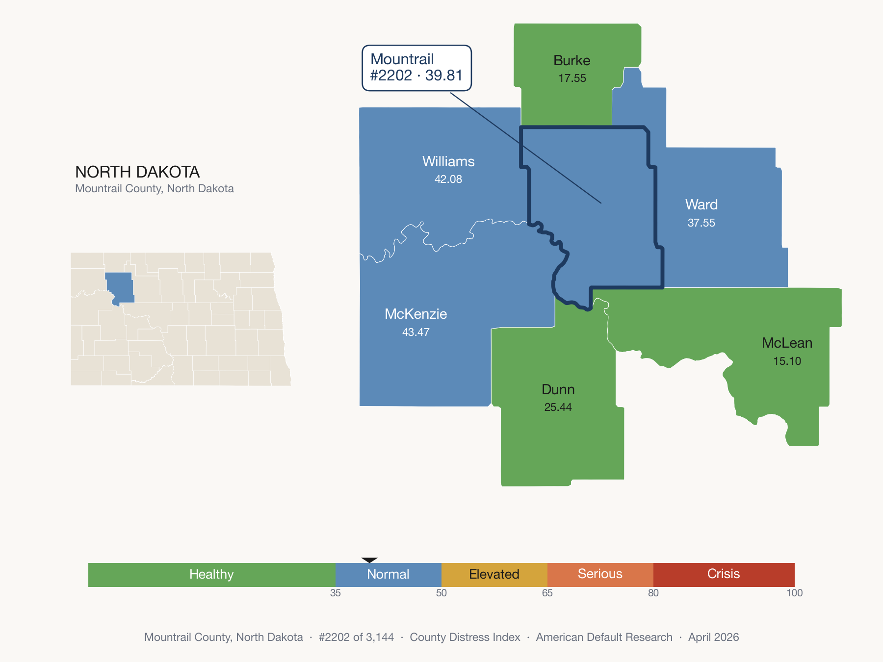 County Distress Index cluster map. Mountrail County, North Dakota and its neighbors colored by distress fifth.