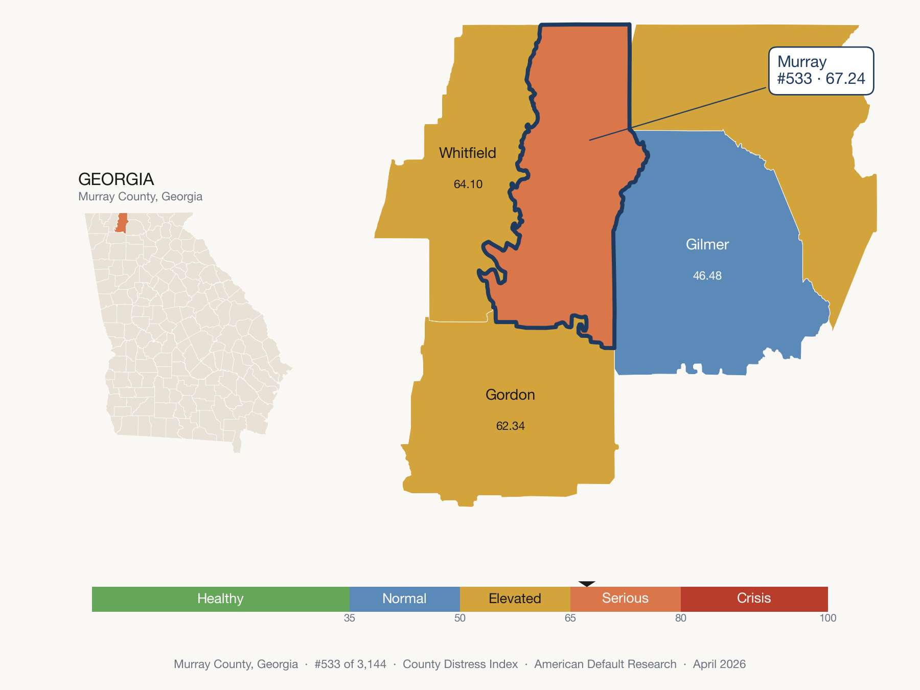 County Distress Index cluster map. Murray County, Georgia and its neighbors colored by distress fifth.