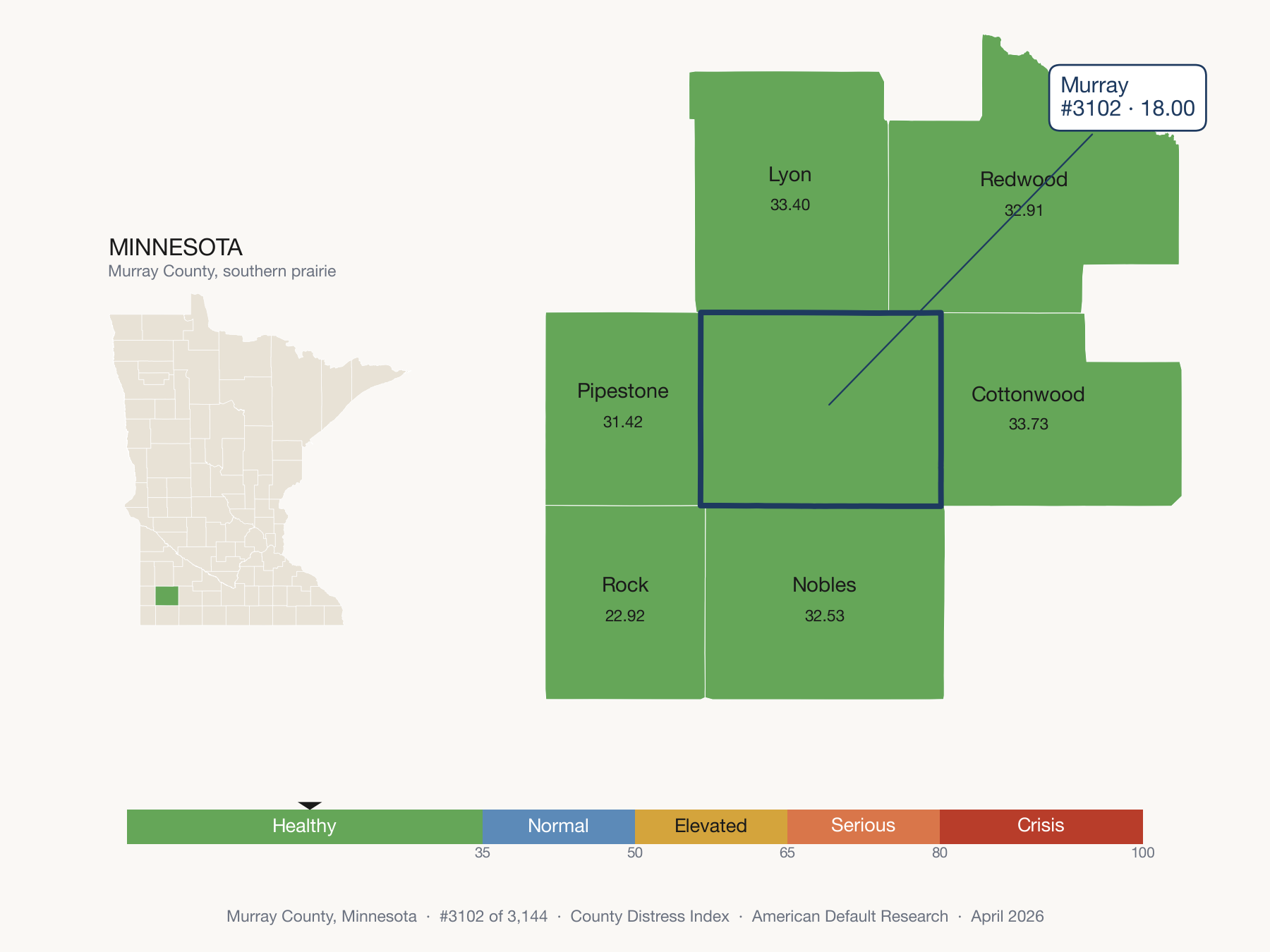 County Distress Index cluster map. Murray County, Minnesota and its neighbors colored by distress zone.
