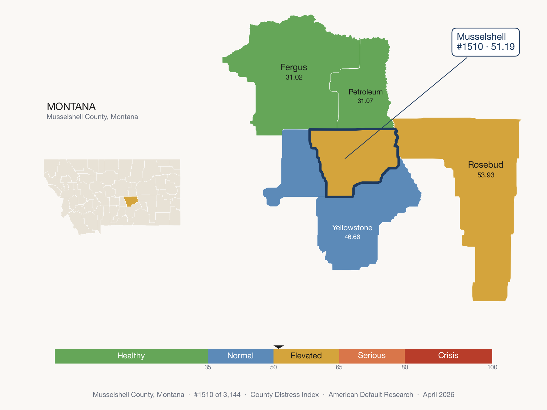 County Distress Index cluster map. Musselshell County, Montana and its neighbors colored by distress zone.