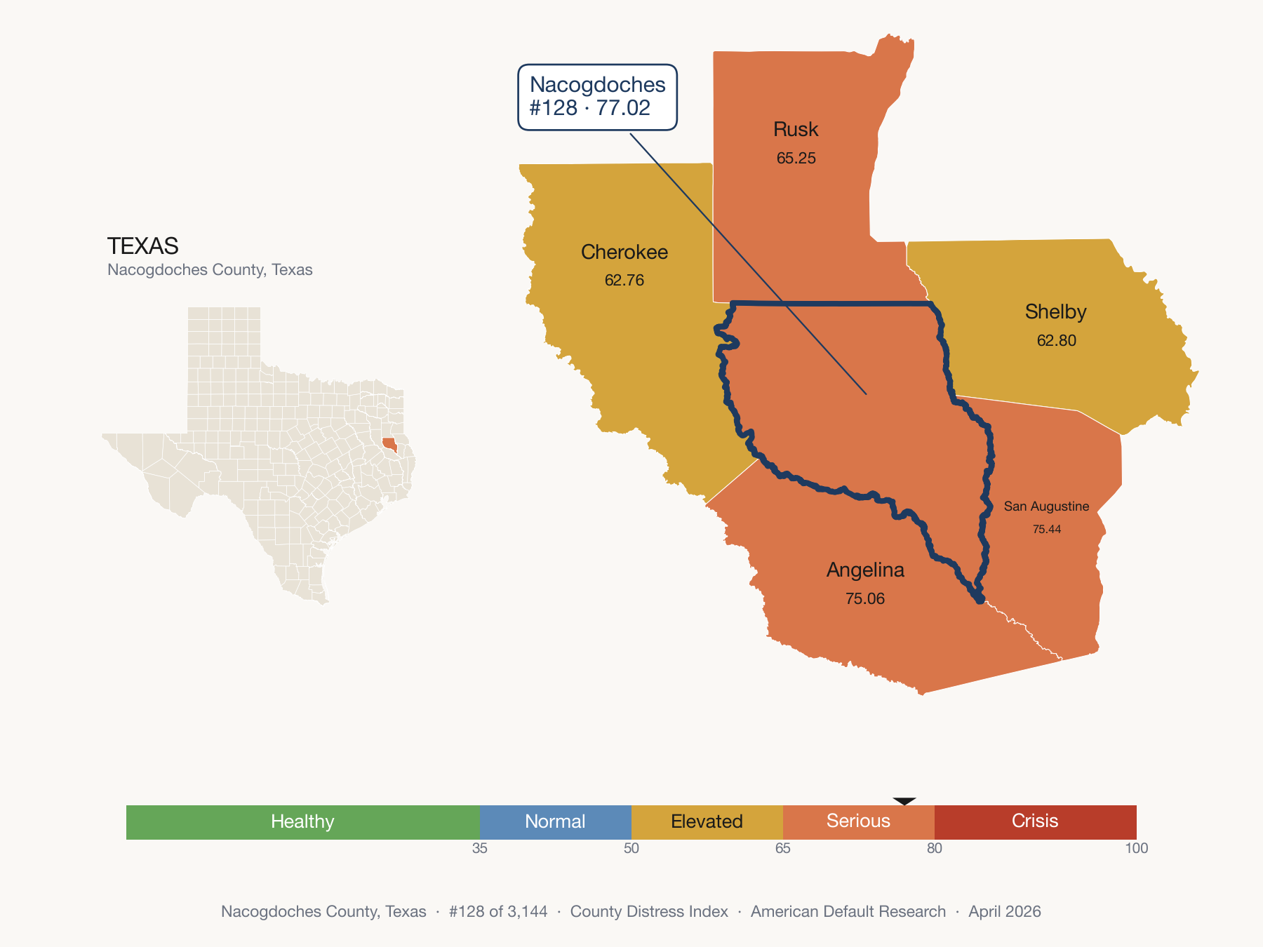 County Distress Index cluster map. Nacogdoches County, Texas and its neighbors colored by distress fifth.