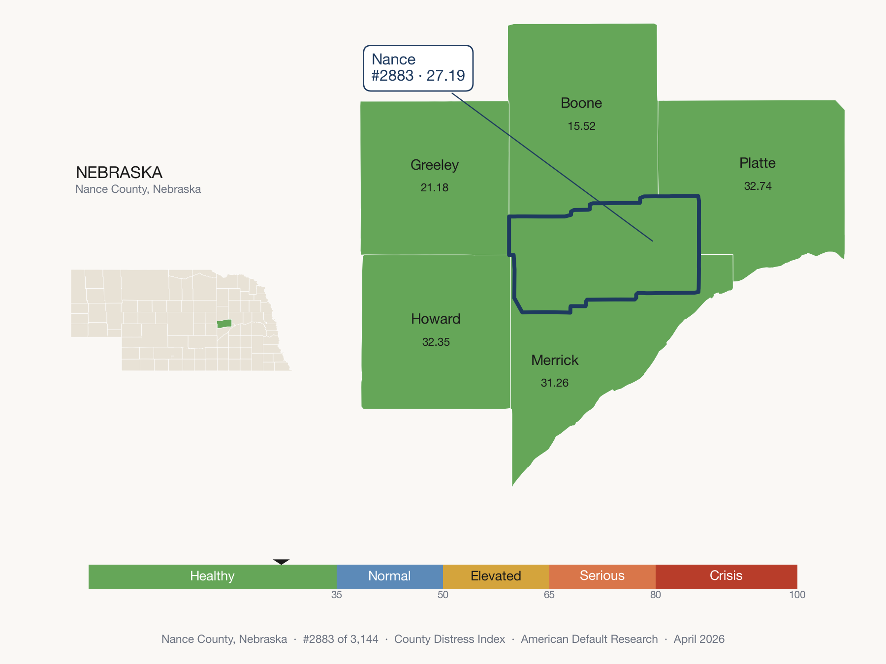County Distress Index cluster map. Nance County, Nebraska and its neighbors colored by distress zone.
