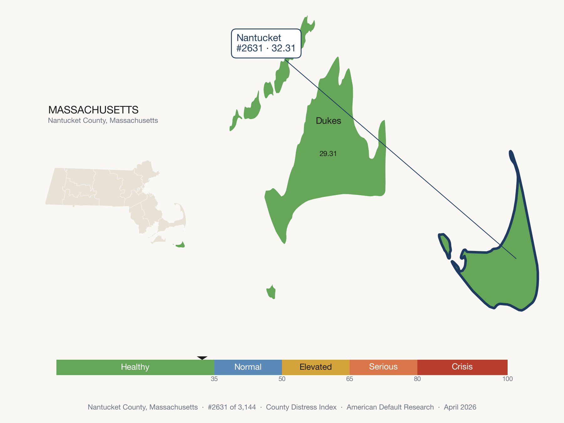 County Distress Index cluster map. Nantucket County, Massachusetts and its neighbors colored by distress zone.