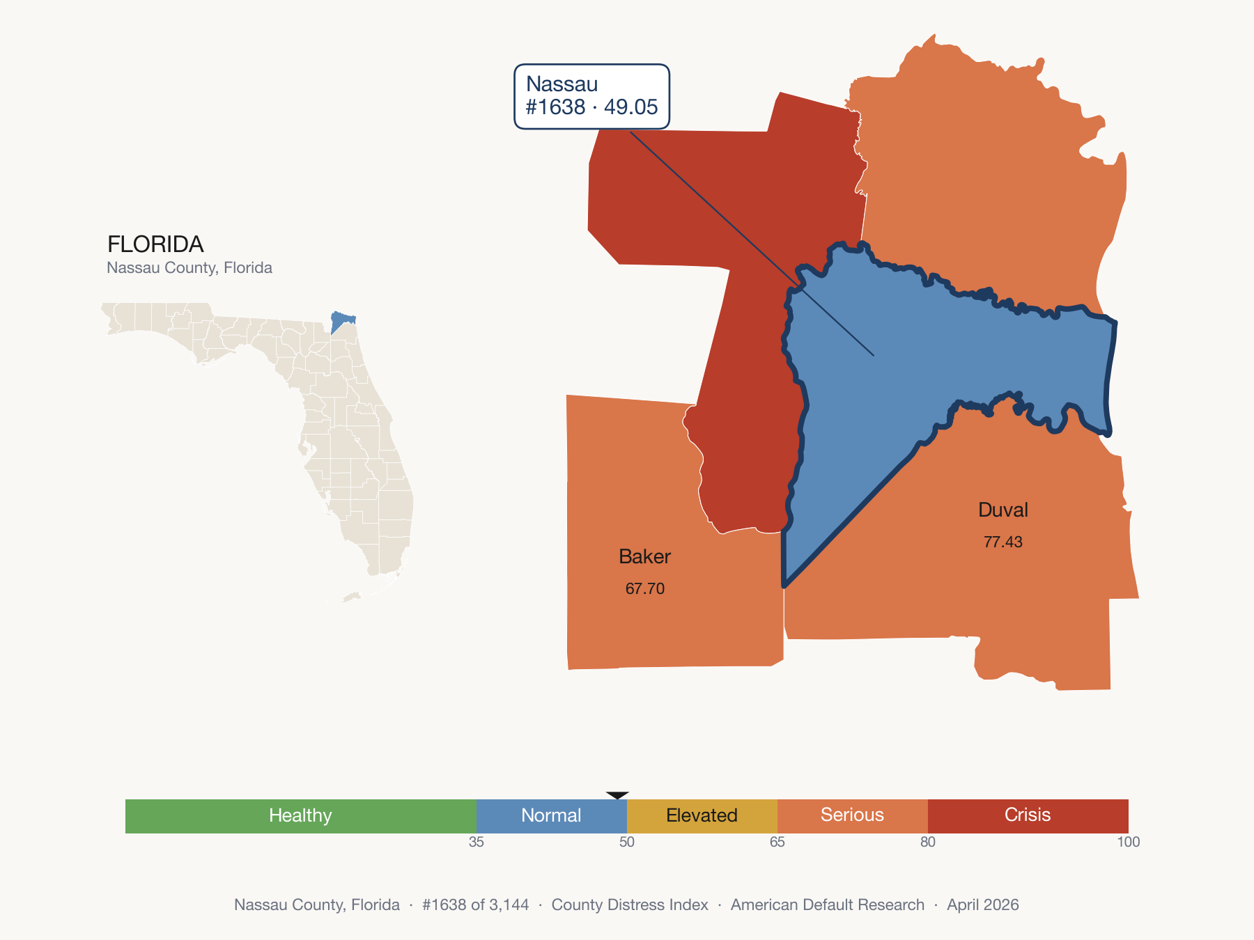 County Distress Index cluster map. Nassau County, Florida and its neighbors colored by distress zone.