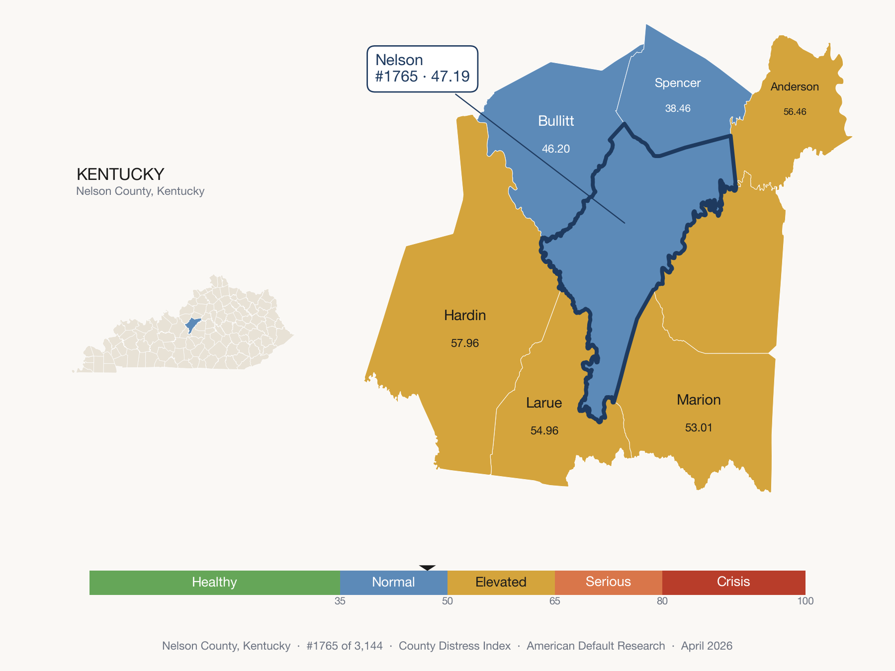 County Distress Index cluster map. Nelson County, Kentucky and its neighbors colored by distress fifth.