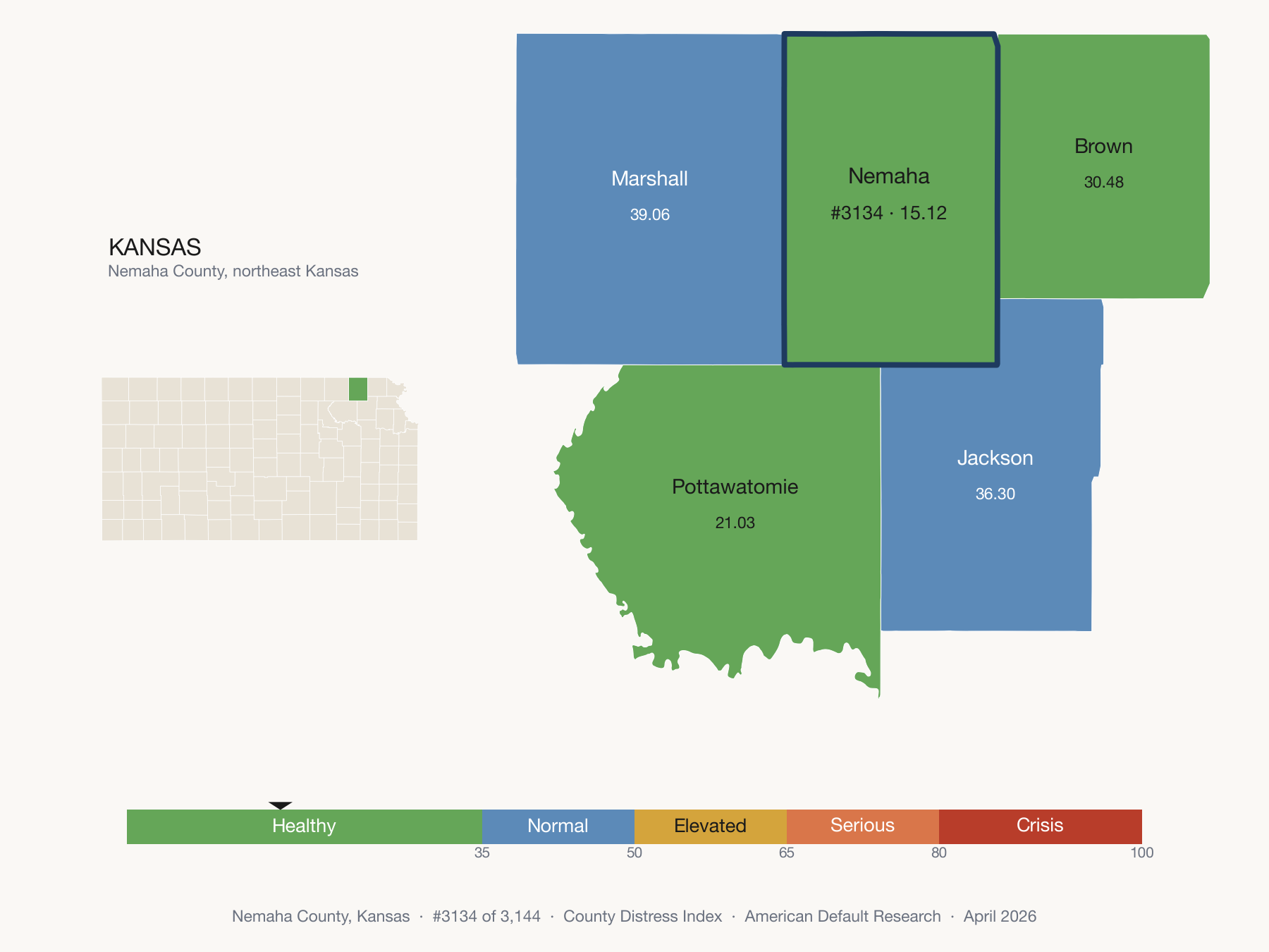 County Distress Index cluster map. Nemaha County, Kansas and its neighbors colored by distress zone.