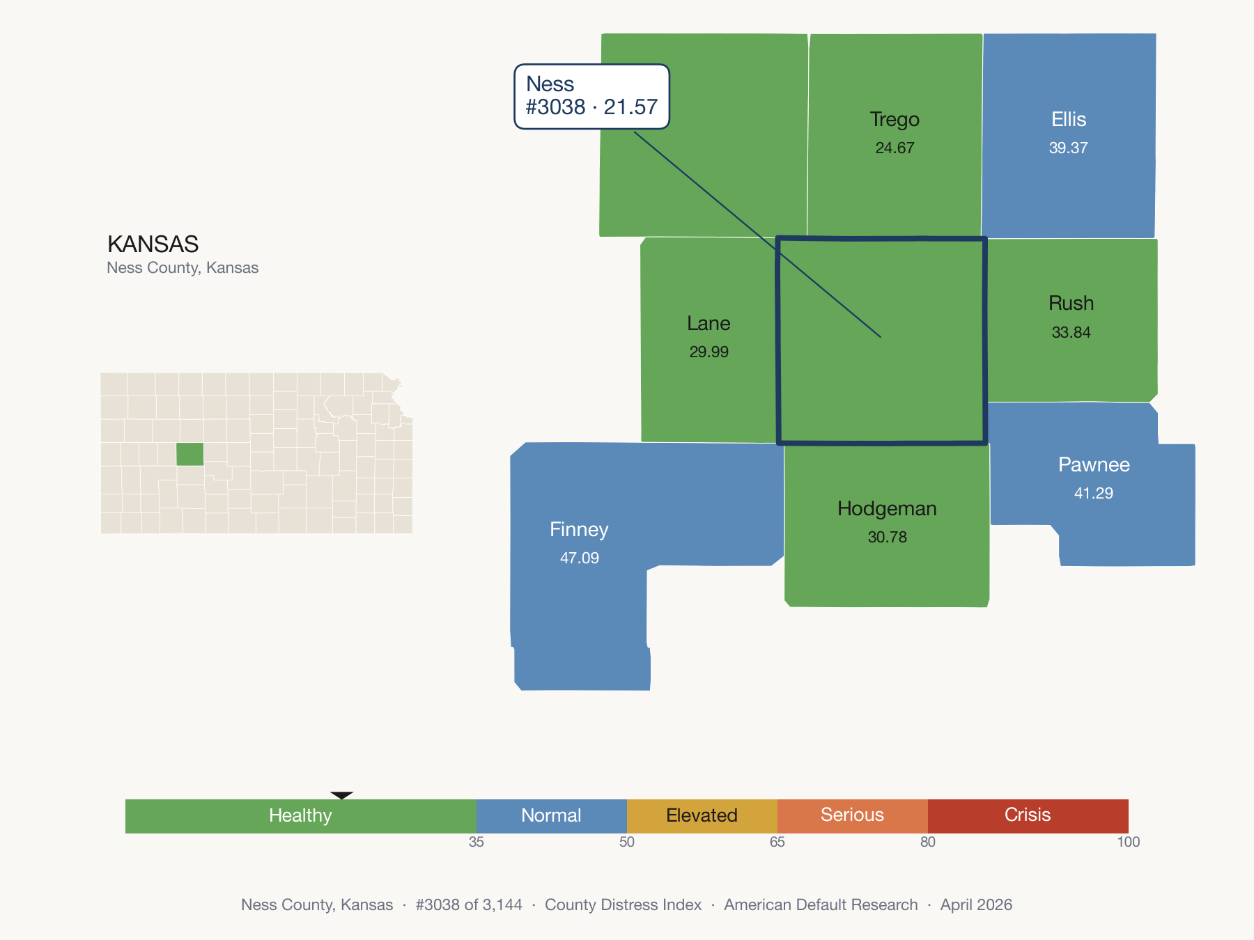 County Distress Index cluster map. Ness County, Kansas and its neighbors colored by distress zone.