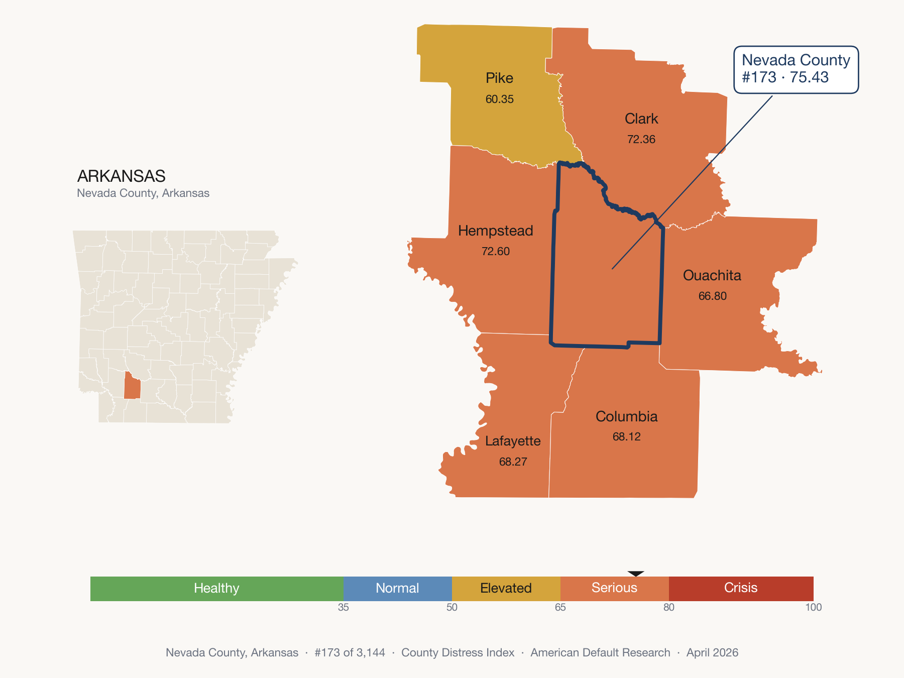County Distress Index cluster map. Nevada County, Arkansas and its neighbors colored by distress fifth.