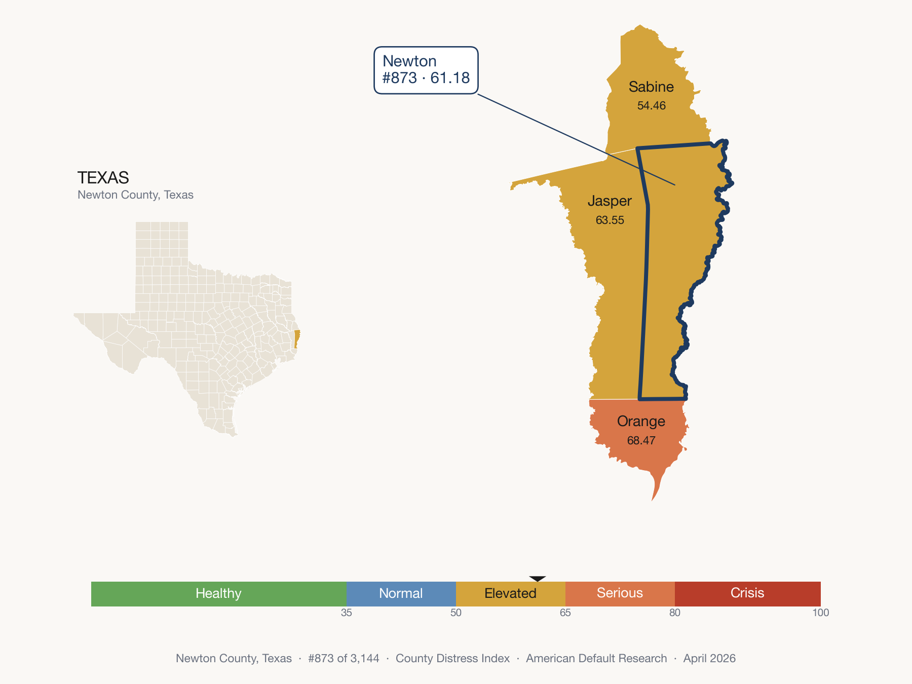 County Distress Index cluster map. Newton County, Texas and its neighbors colored by distress fifth.