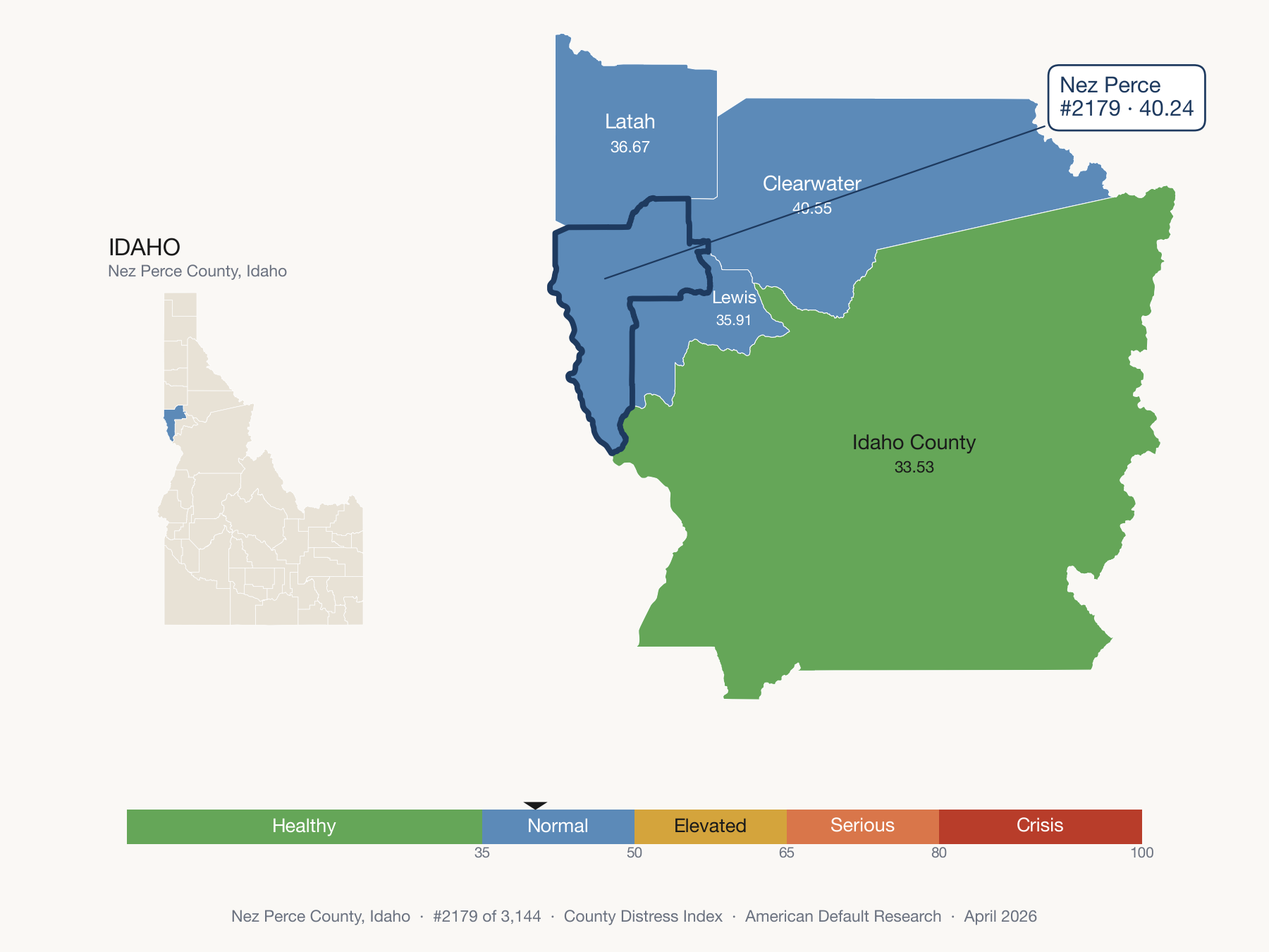 County Distress Index cluster map. Nez Perce County, Idaho and its neighbors colored by distress fifth.