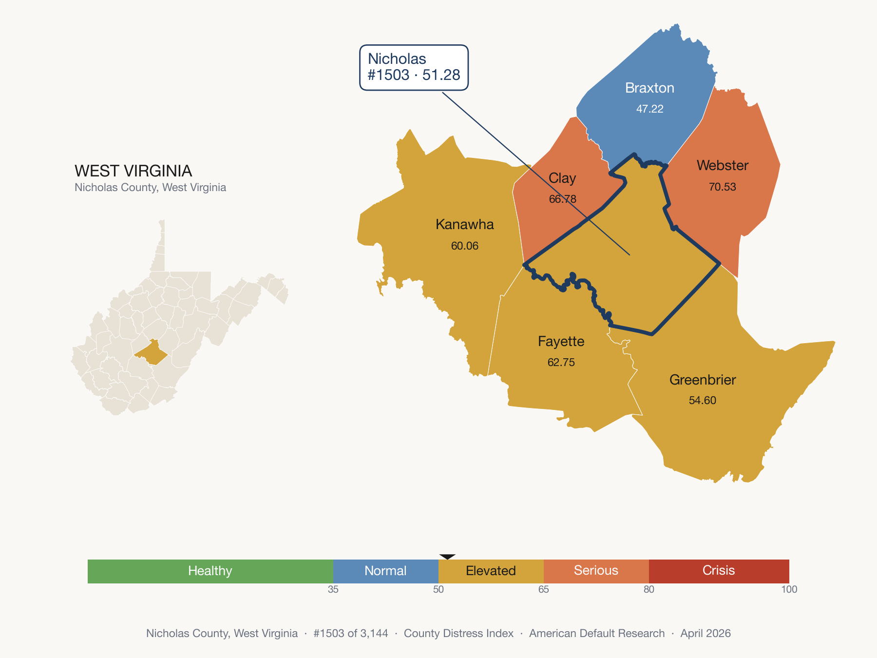 County Distress Index cluster map. Nicholas County, West Virginia and its neighbors colored by distress zone.