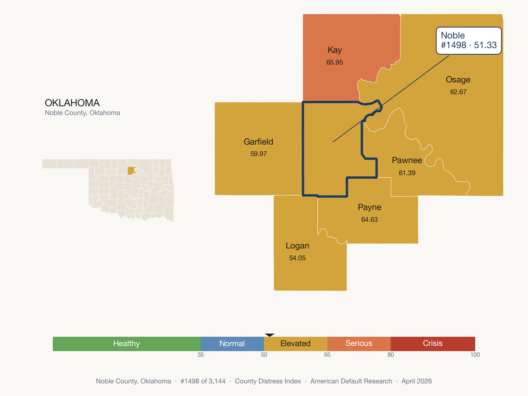 County Distress Index cluster map. Noble County, Oklahoma and its neighbors colored by distress zone.