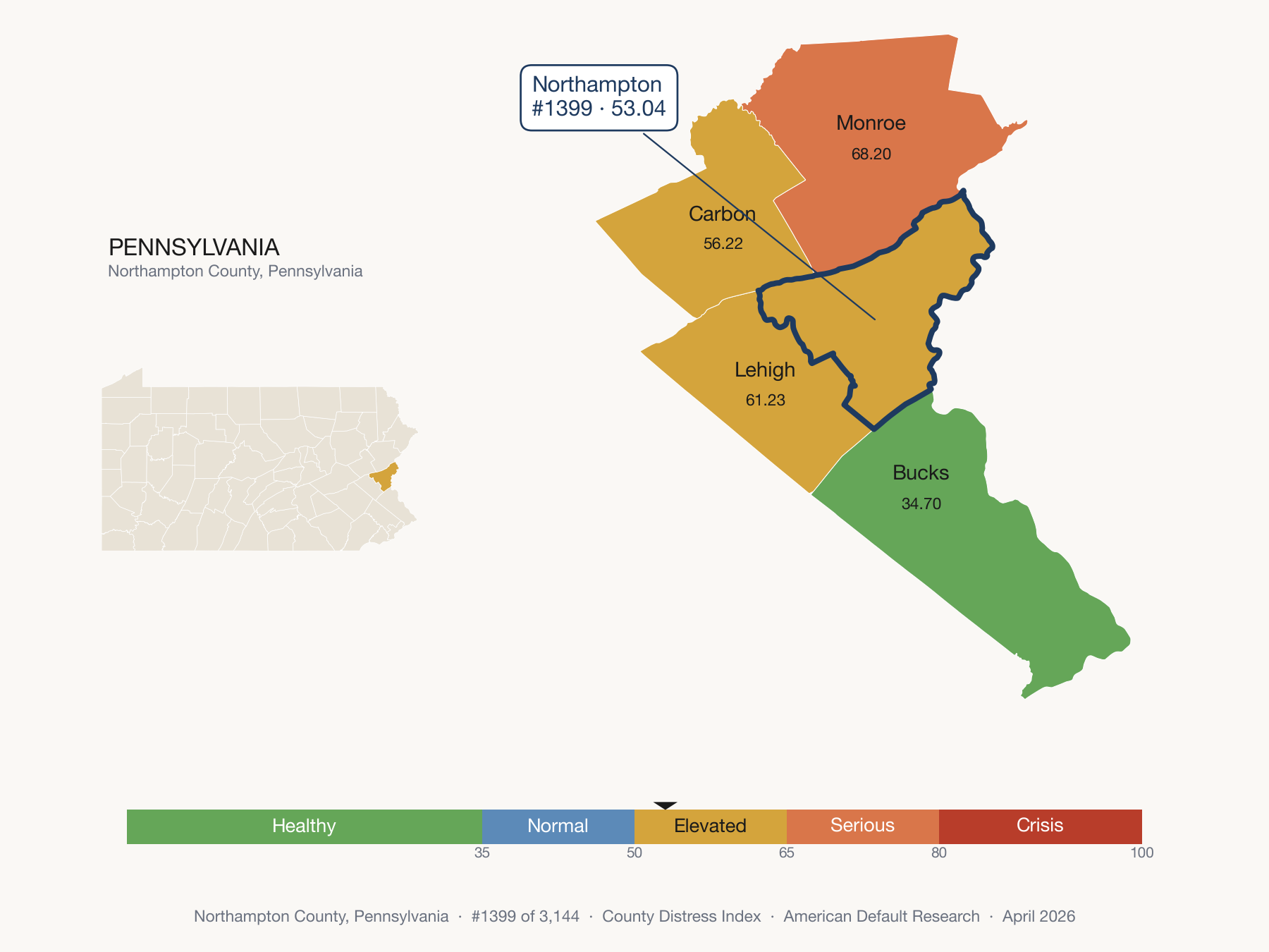 County Distress Index cluster map. Northampton County, Pennsylvania and its neighbors colored by distress zone.