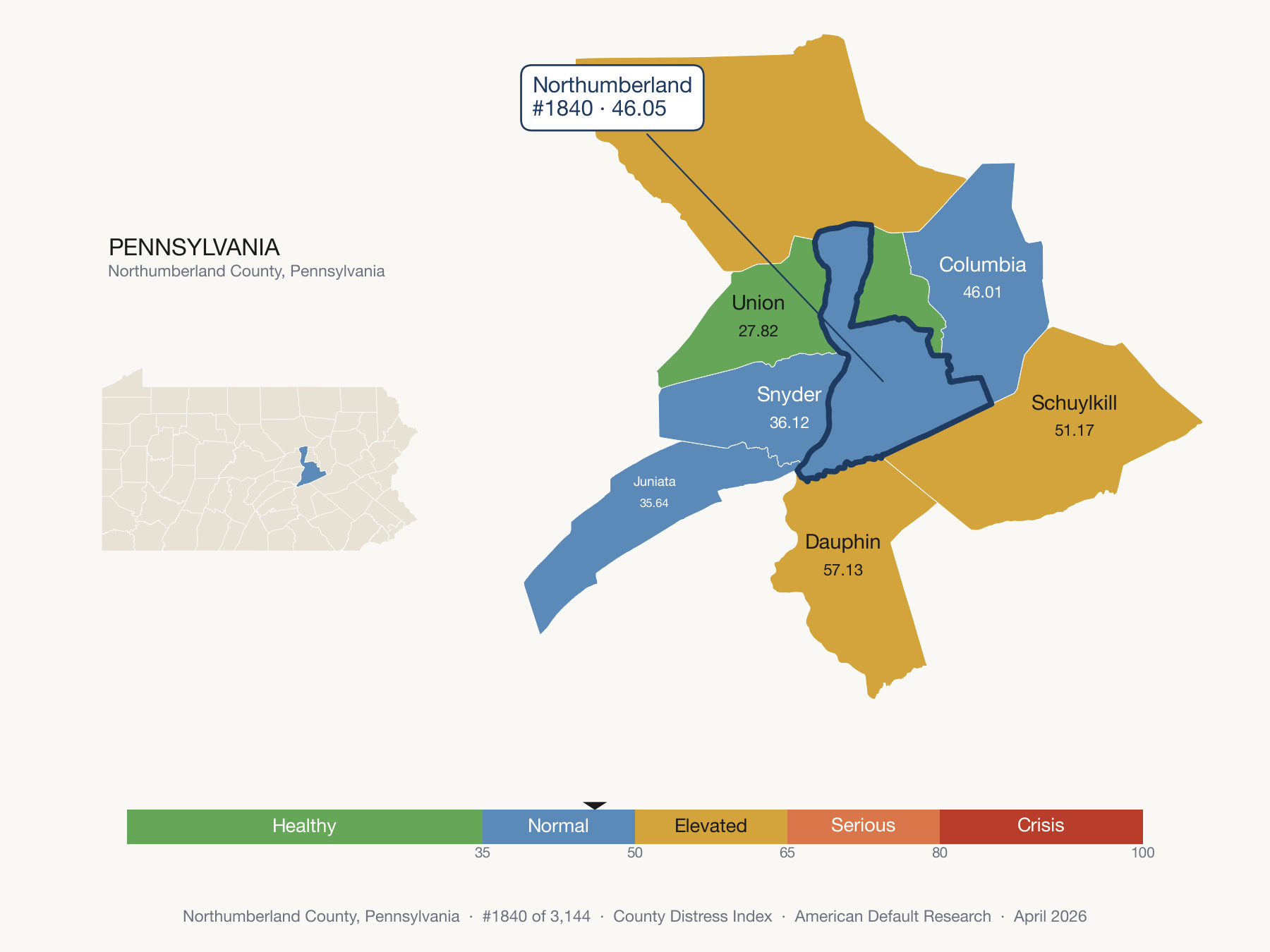 County Distress Index cluster map. Northumberland County, Pennsylvania and its neighbors colored by distress zone.