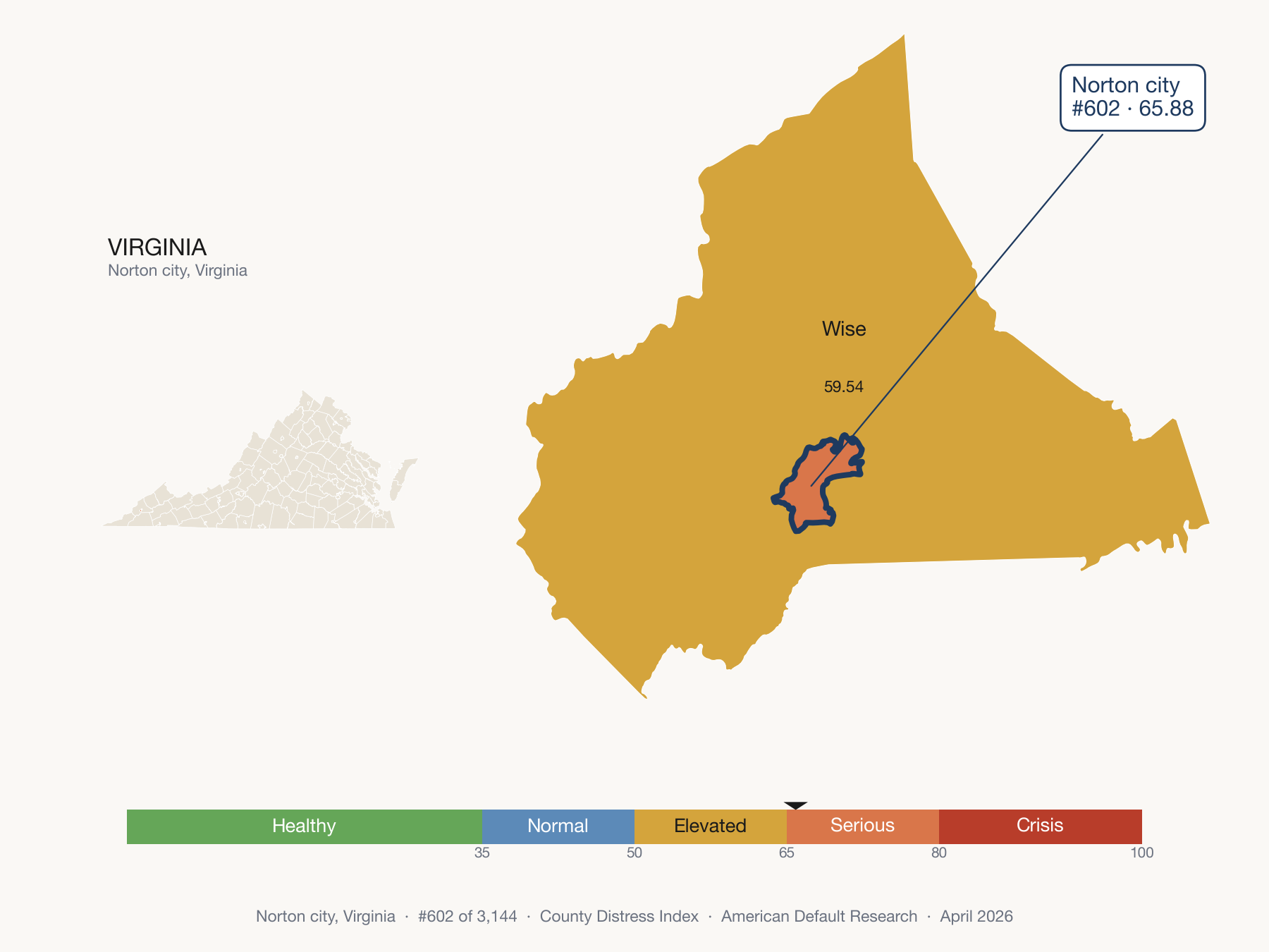 County Distress Index cluster map. Norton city, Virginia and its neighbors colored by distress fifth.