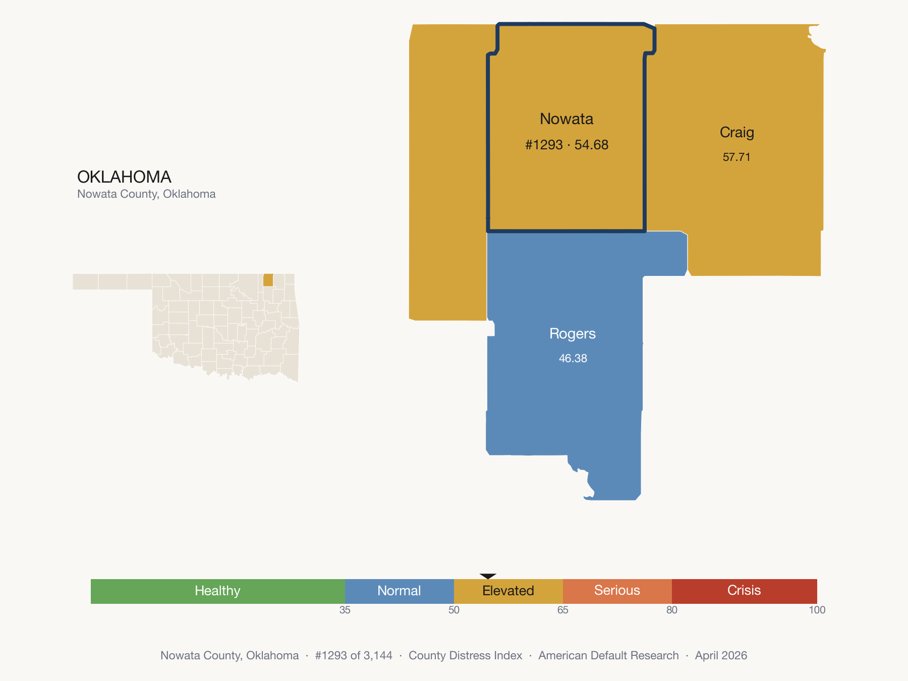 County Distress Index cluster map. Nowata County, Oklahoma and its neighbors colored by distress zone.