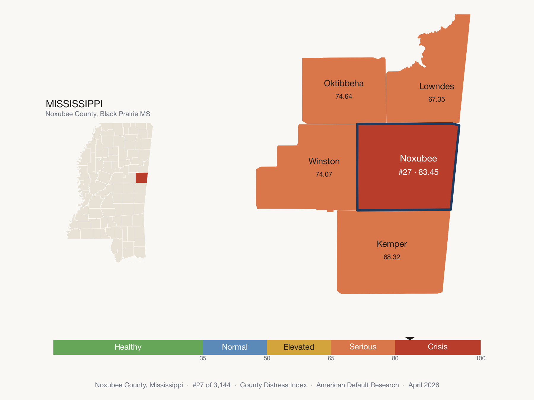 County Distress Index cluster map. Noxubee County, Mississippi and its neighbors colored by distress zone.