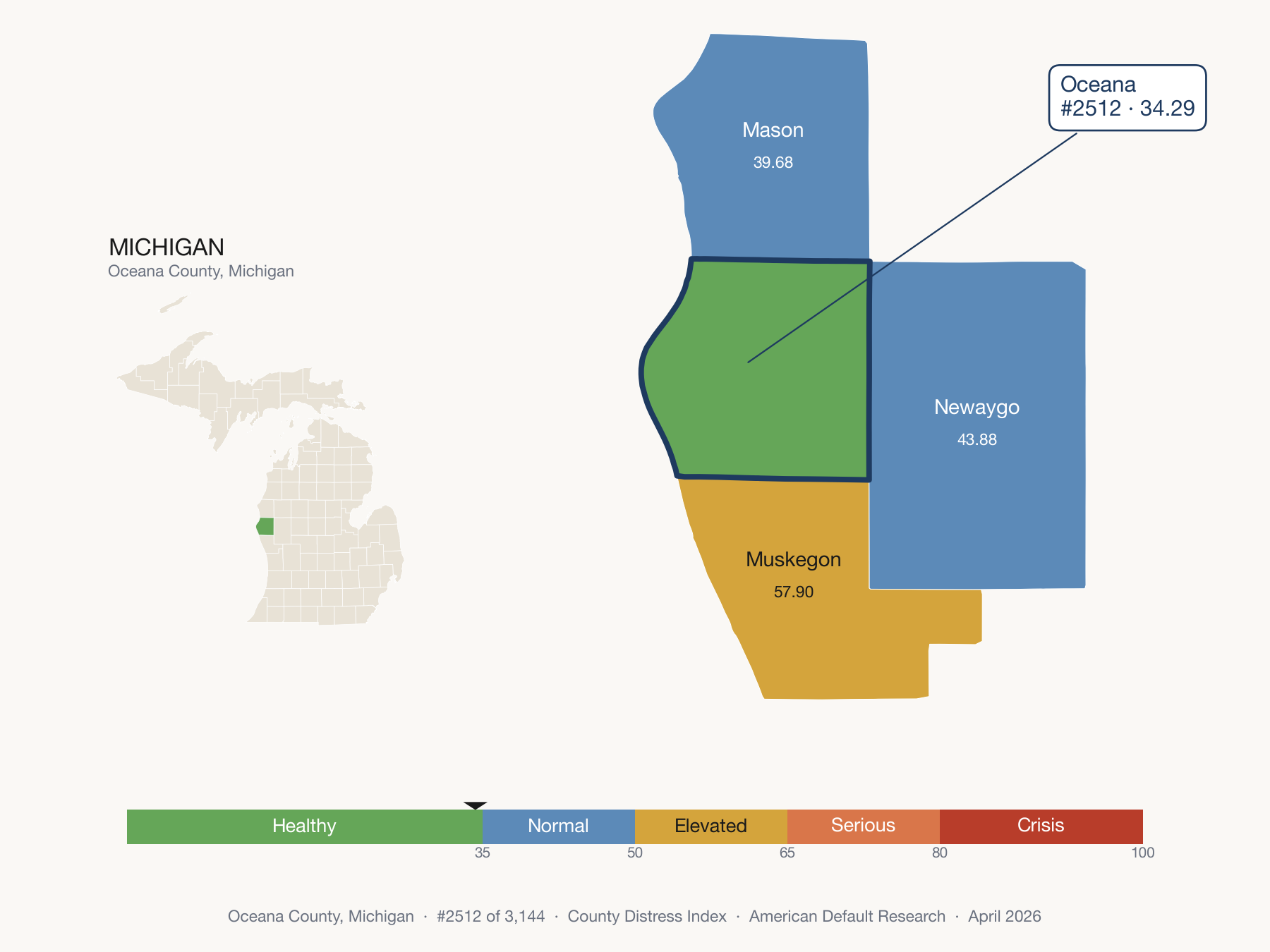 County Distress Index cluster map. Oceana County, Michigan and its neighbors colored by distress zone.