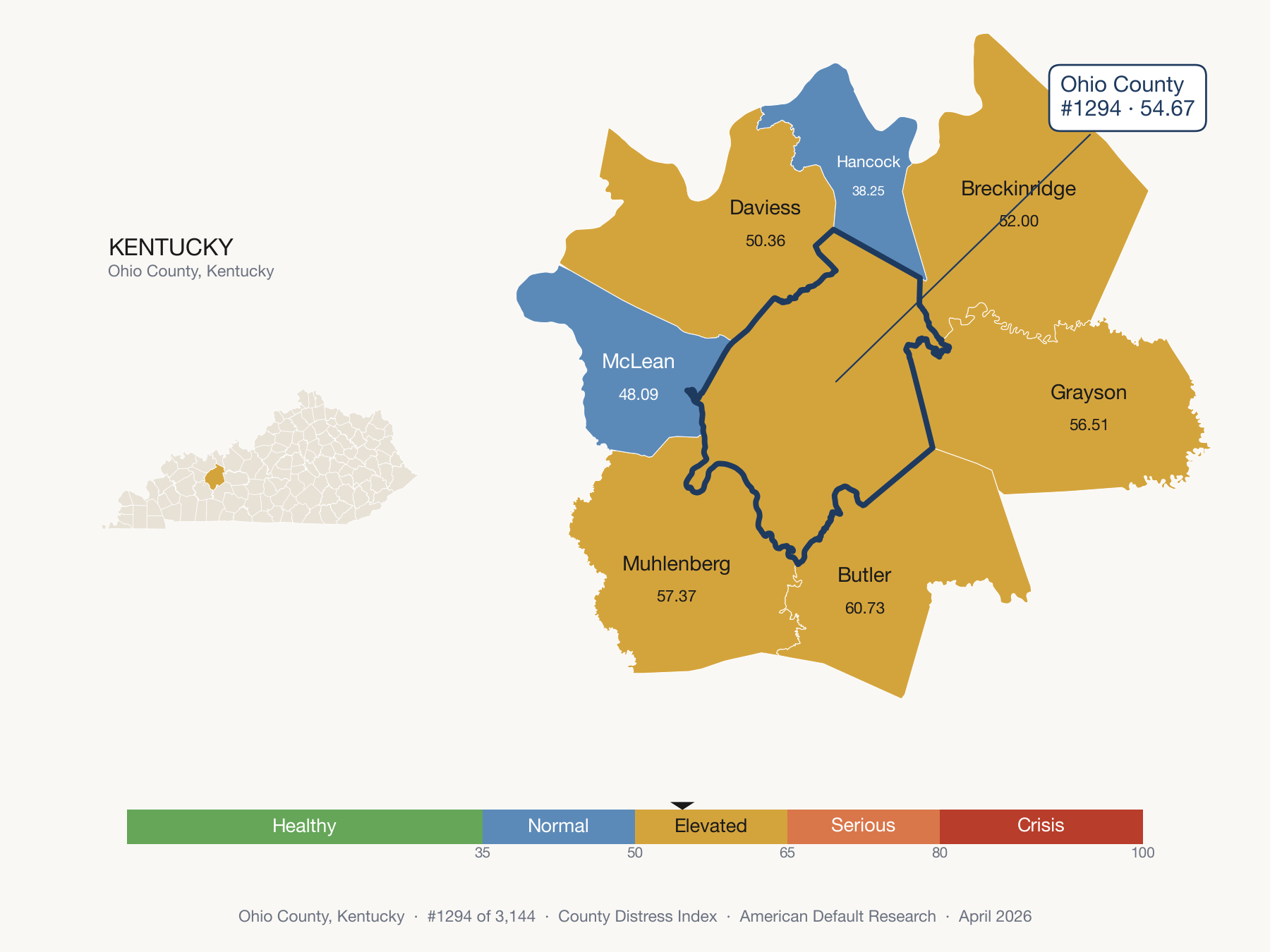 County Distress Index cluster map. Ohio County, Kentucky and its neighbors colored by distress zone.