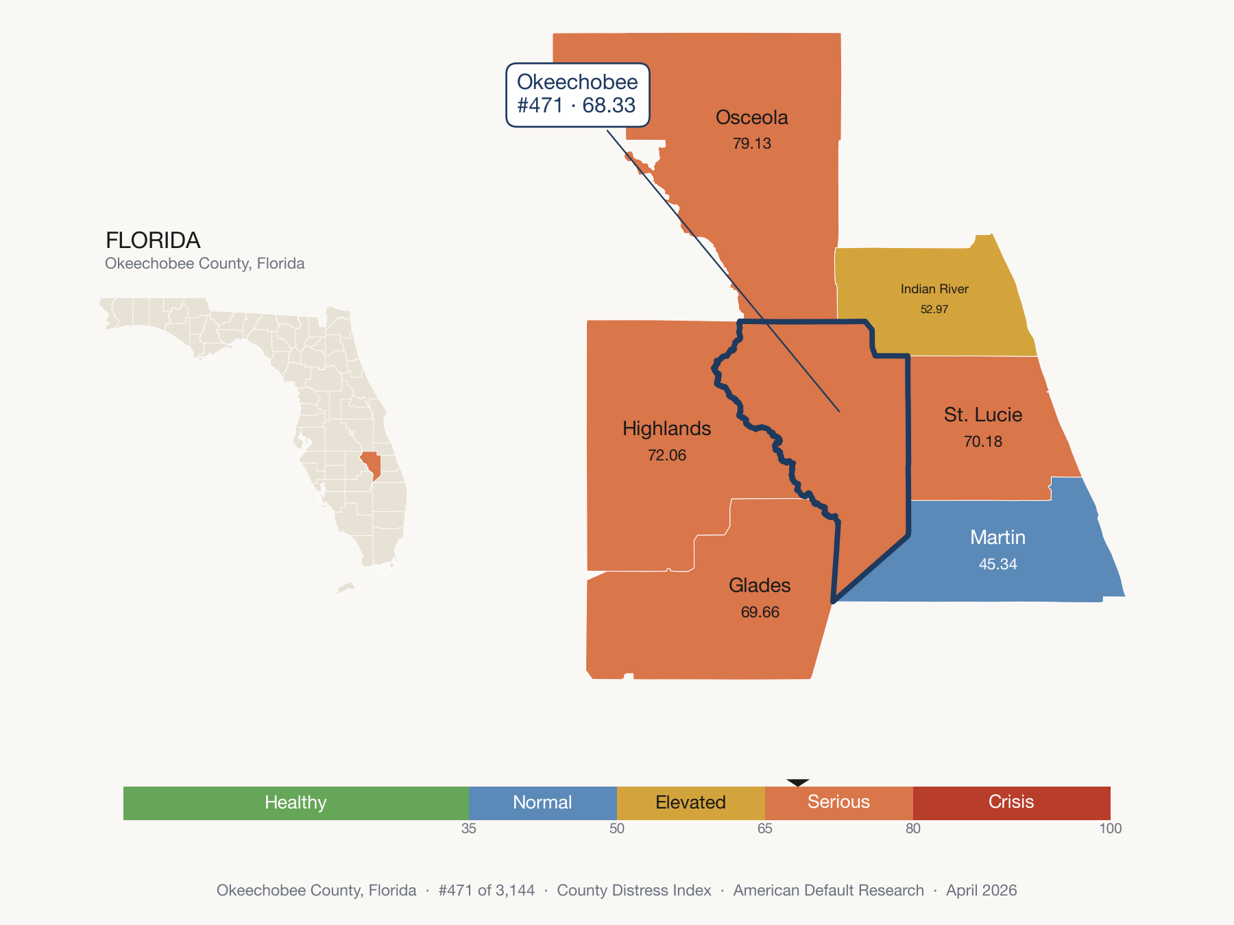 County Distress Index cluster map. Okeechobee County, Florida and its neighbors colored by distress fifth.