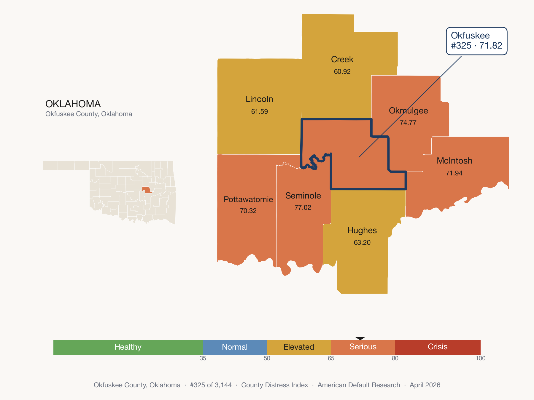 County Distress Index cluster map. Okfuskee County, Oklahoma and its neighbors colored by distress fifth.