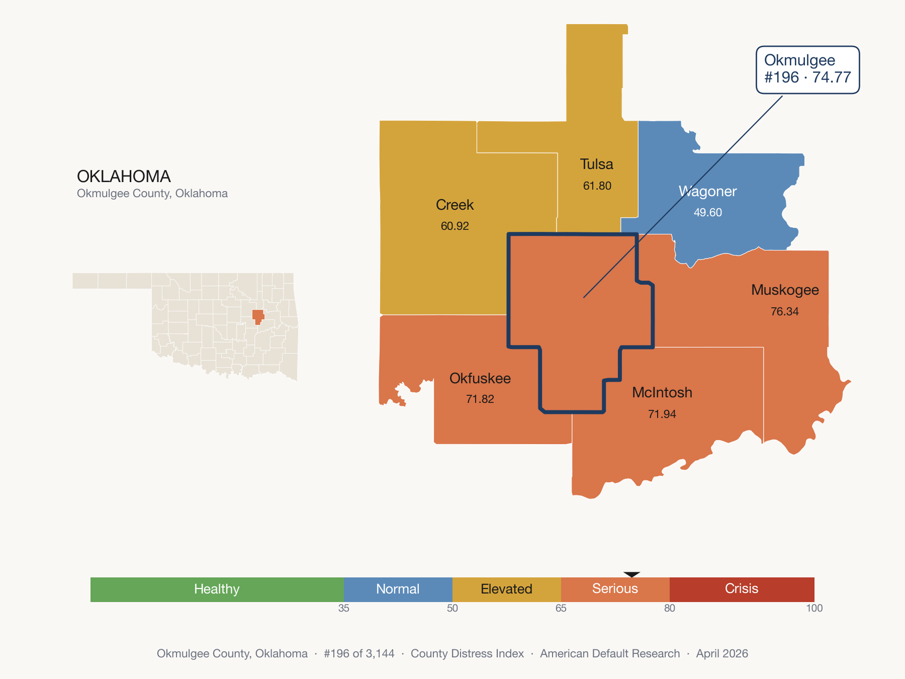 County Distress Index cluster map. Okmulgee County, Oklahoma and its neighbors colored by distress fifth.