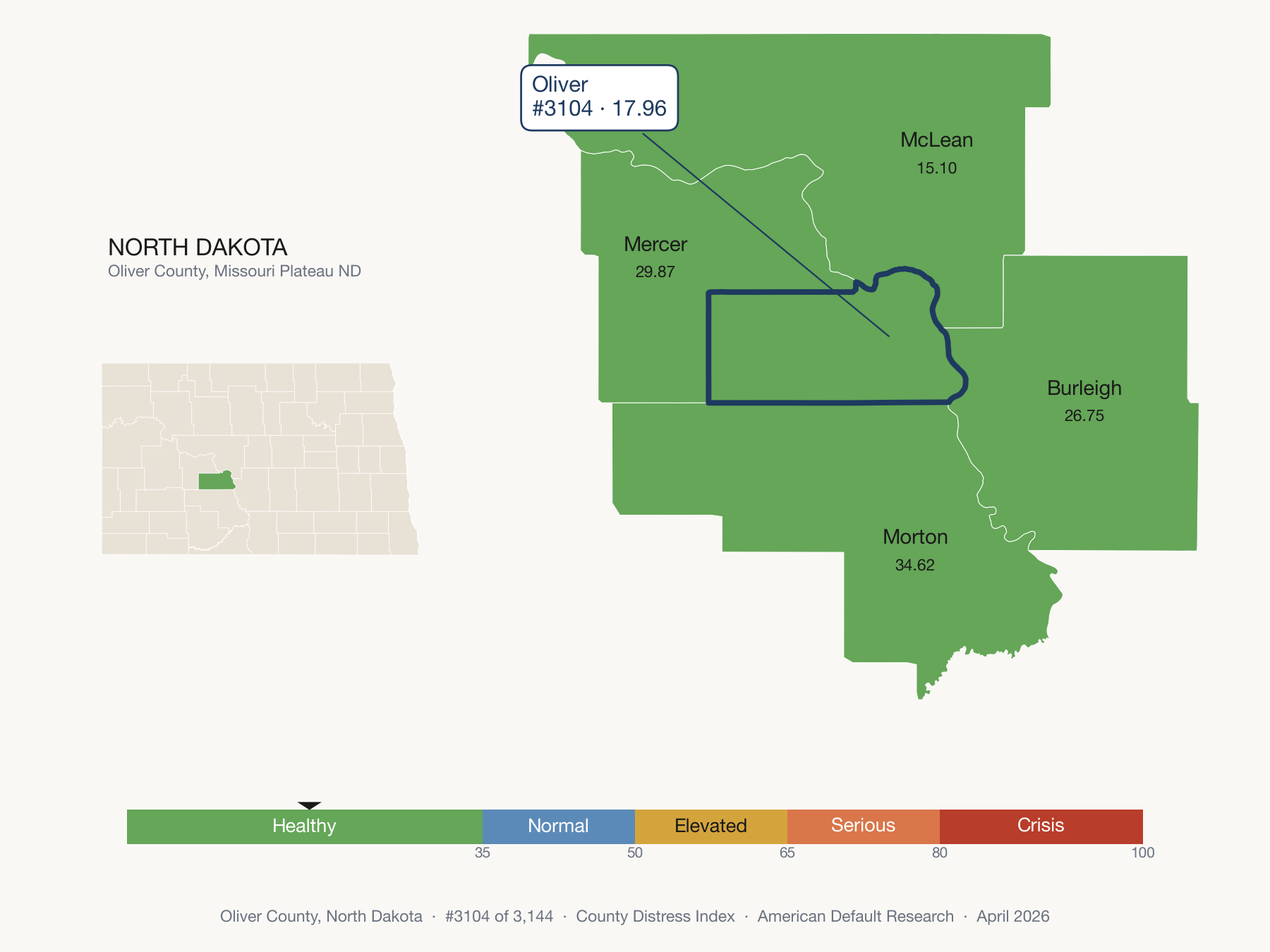 County Distress Index cluster map. Oliver County, North Dakota and its neighbors colored by distress zone.