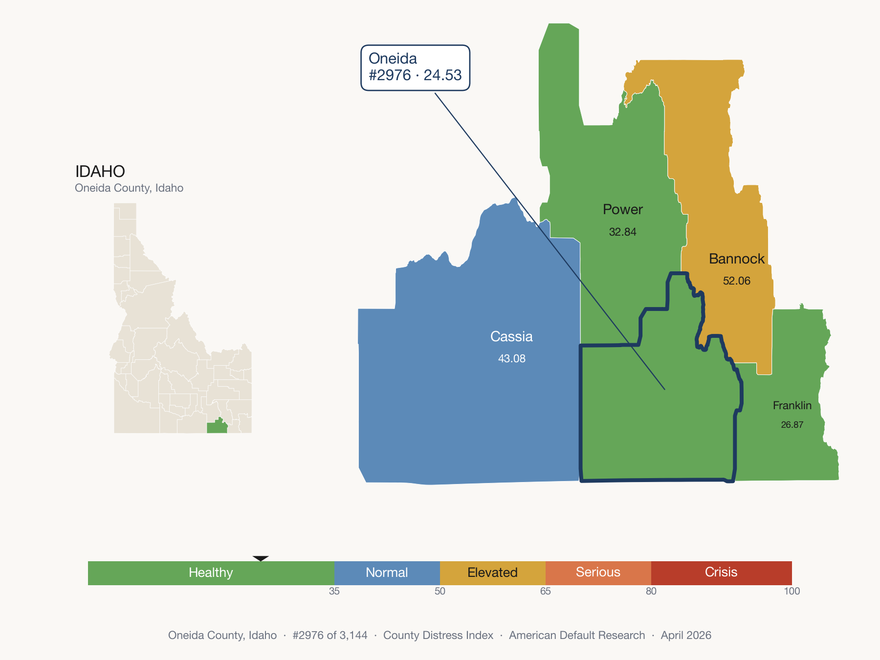 County Distress Index cluster map. Oneida County, Idaho and its neighbors colored by distress zone.