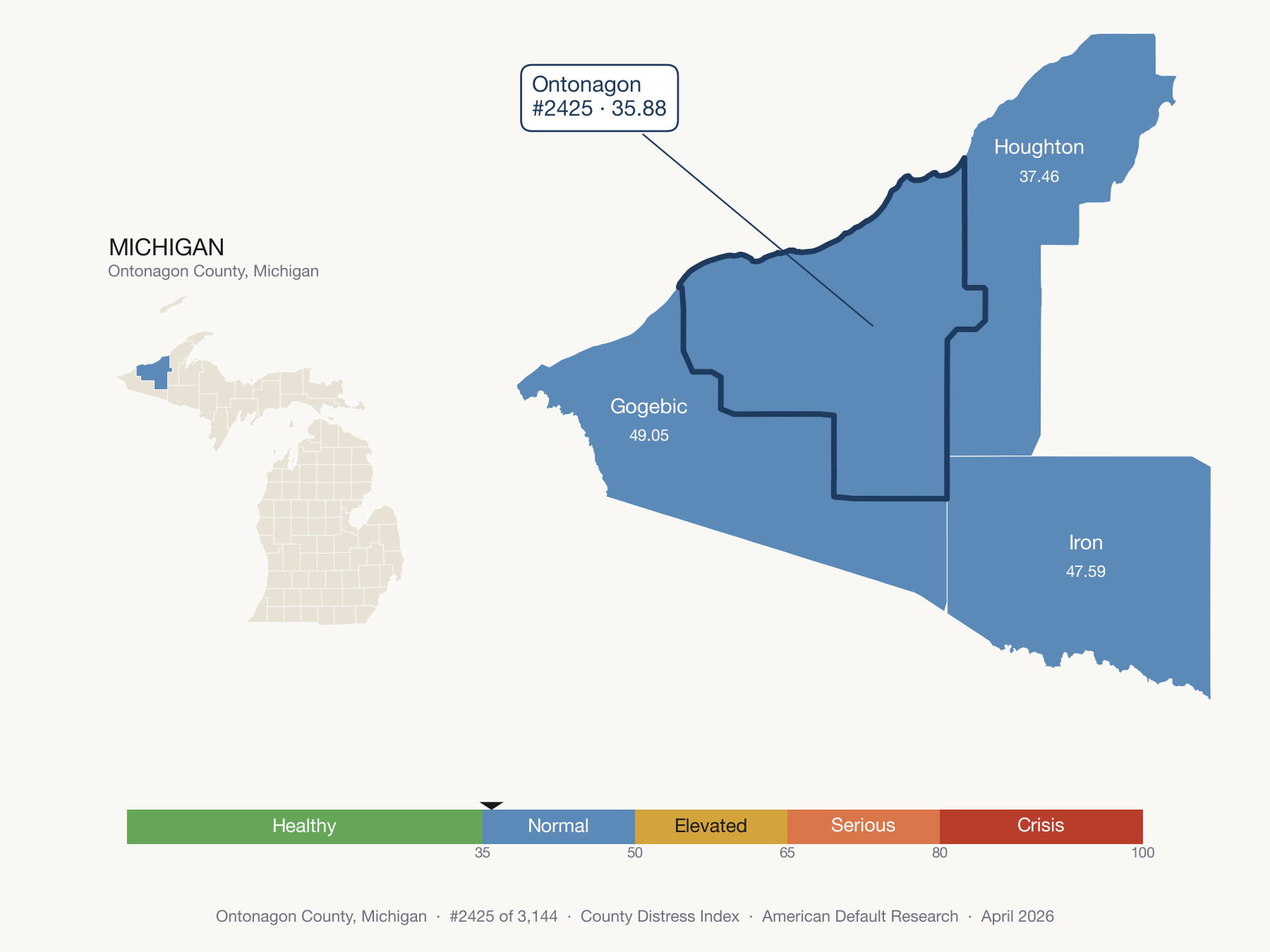 County Distress Index cluster map. Ontonagon County, Michigan and its neighbors colored by distress zone.