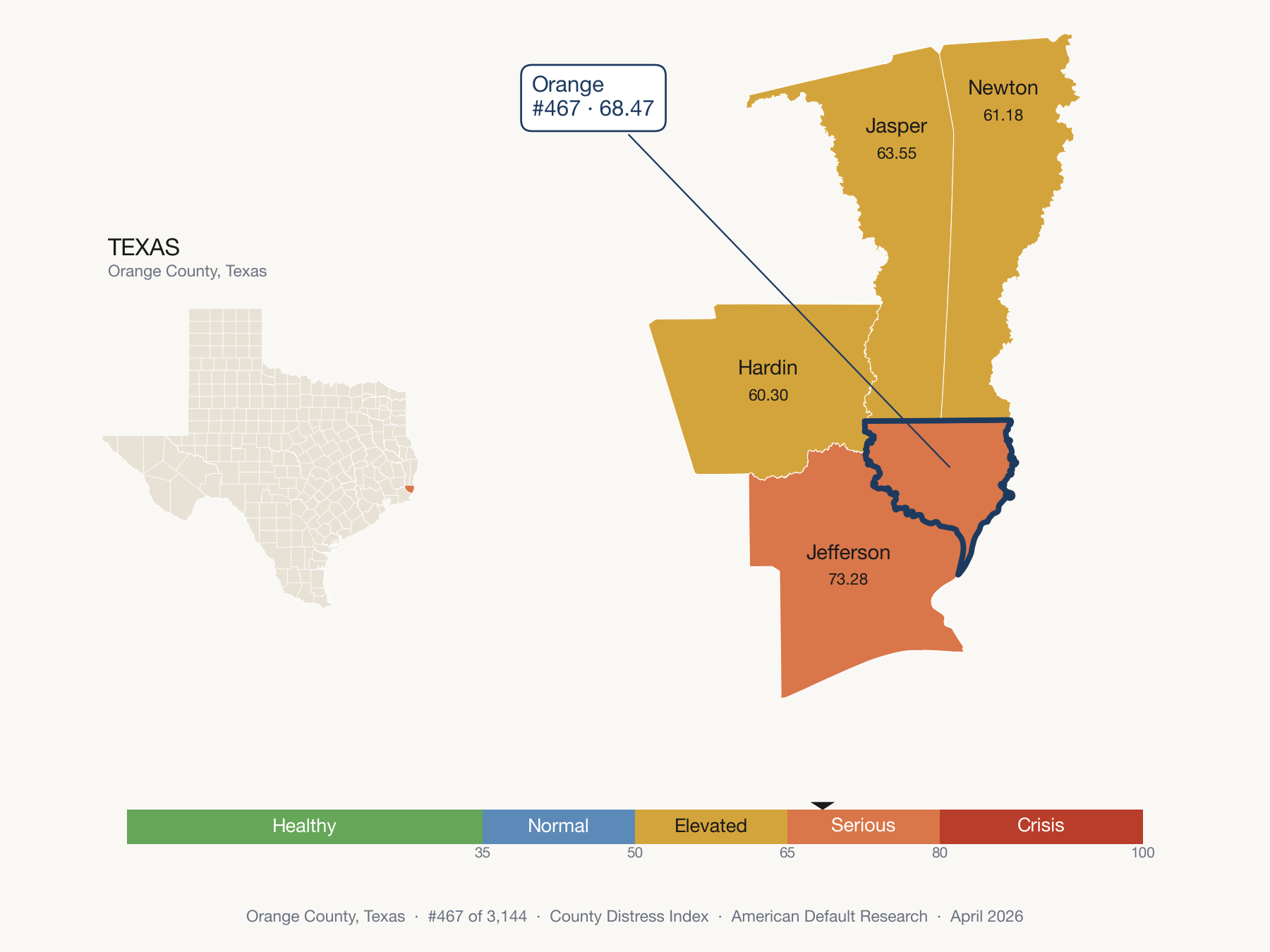 County Distress Index cluster map. Orange County, Texas and its neighbors colored by distress fifth.