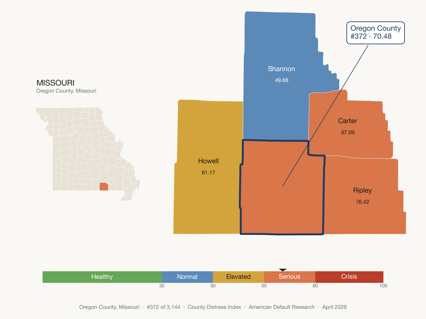 County Distress Index cluster map. Oregon County, Missouri and its neighbors colored by distress zone.